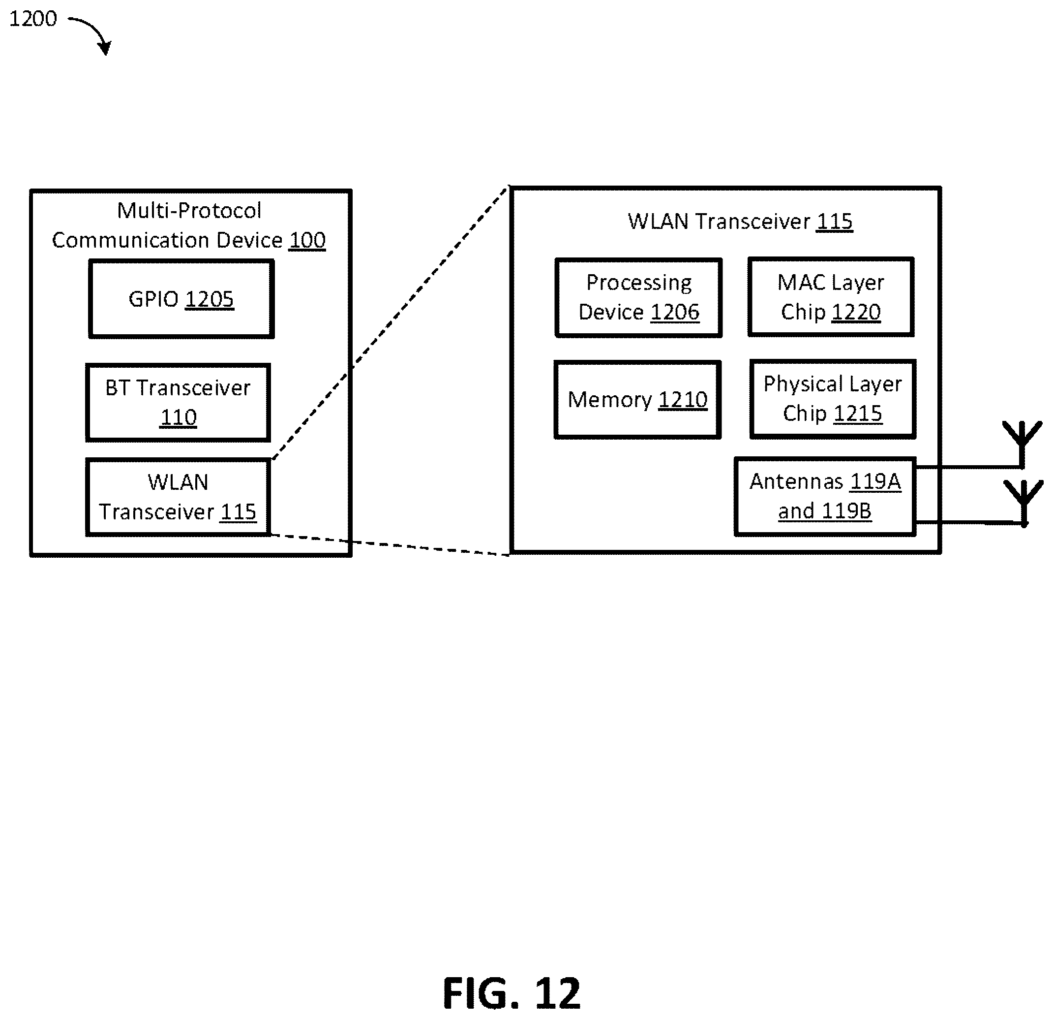 Patent US12562779 Figure 14 – Wi-fi/Bluetooth antenna disconnect detection