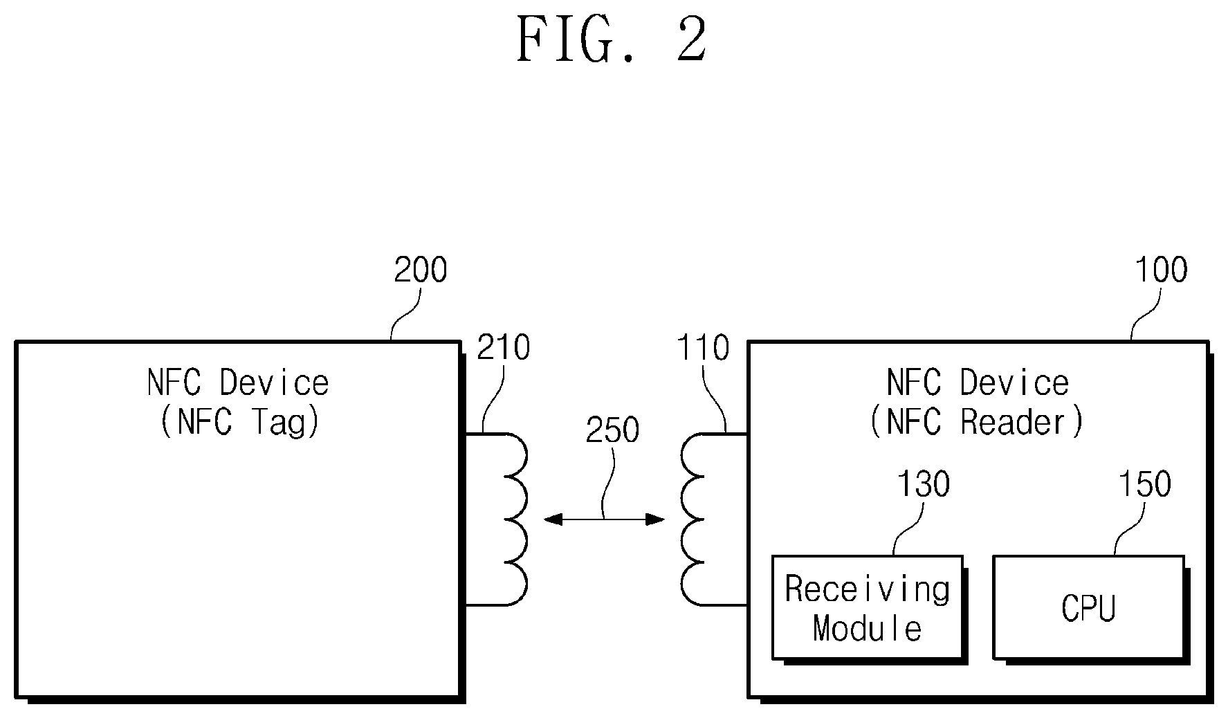 Patent US12562780 Figure 2 – Method of operating NFC device and NFC device performing the same