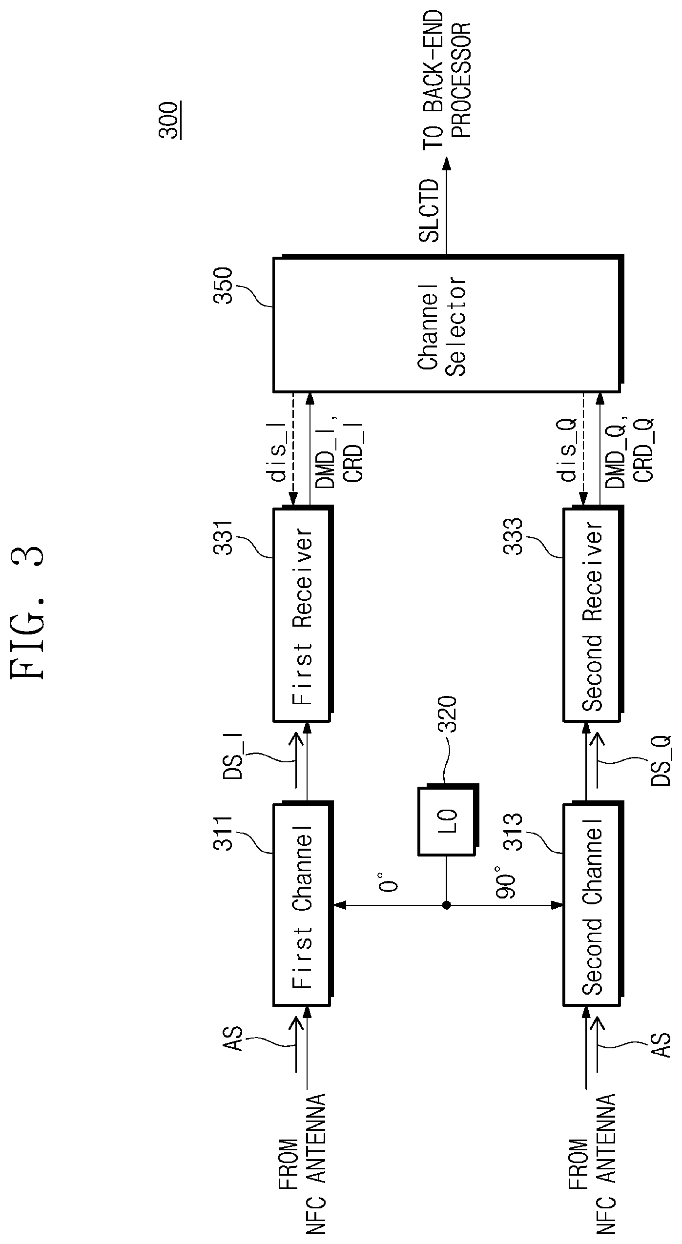 Patent US12562780 Figure 3 – Method of operating NFC device and NFC device performing the same