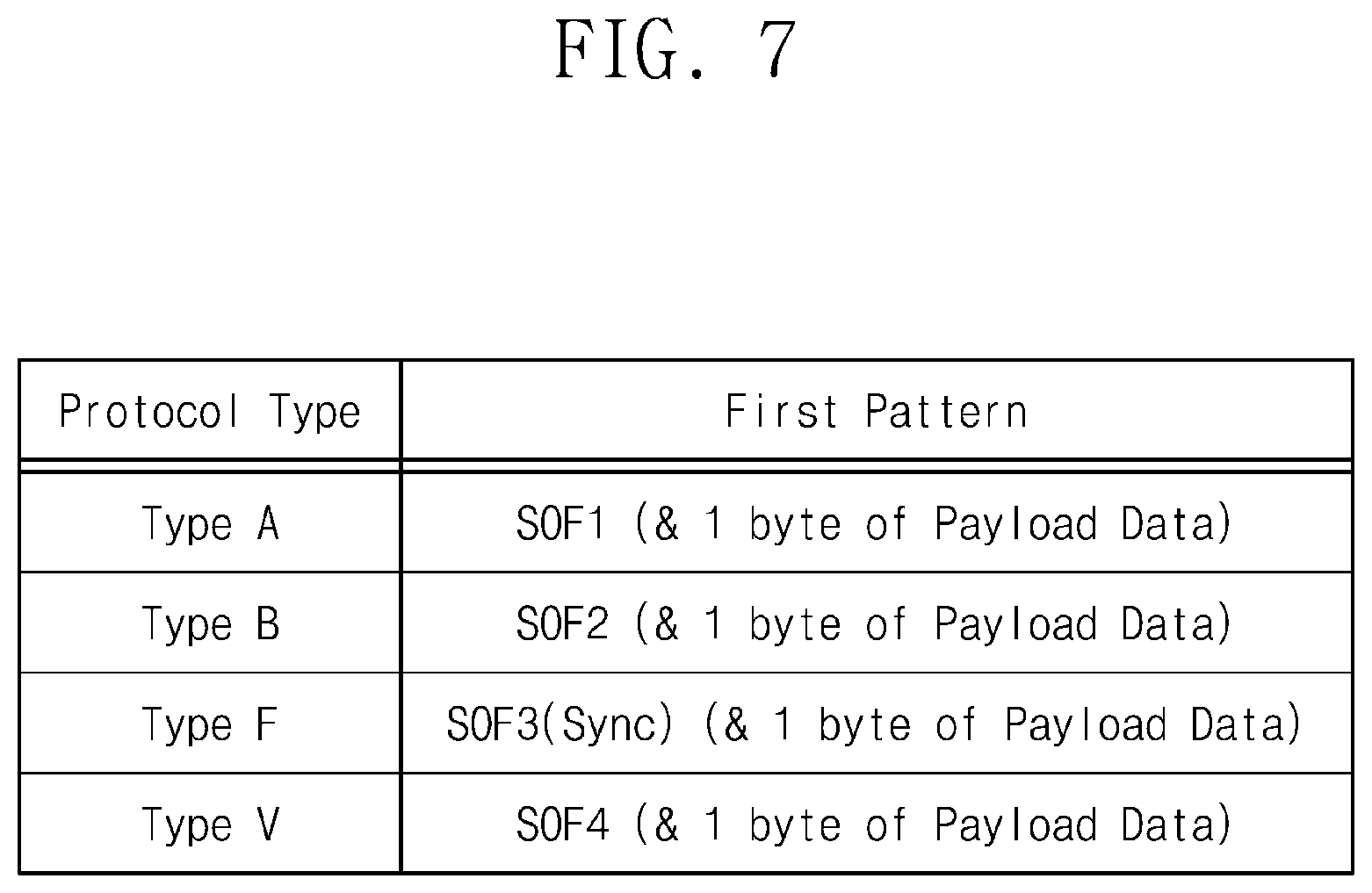 Patent US12562780 Figure 7 – Method of operating NFC device and NFC device performing the same
