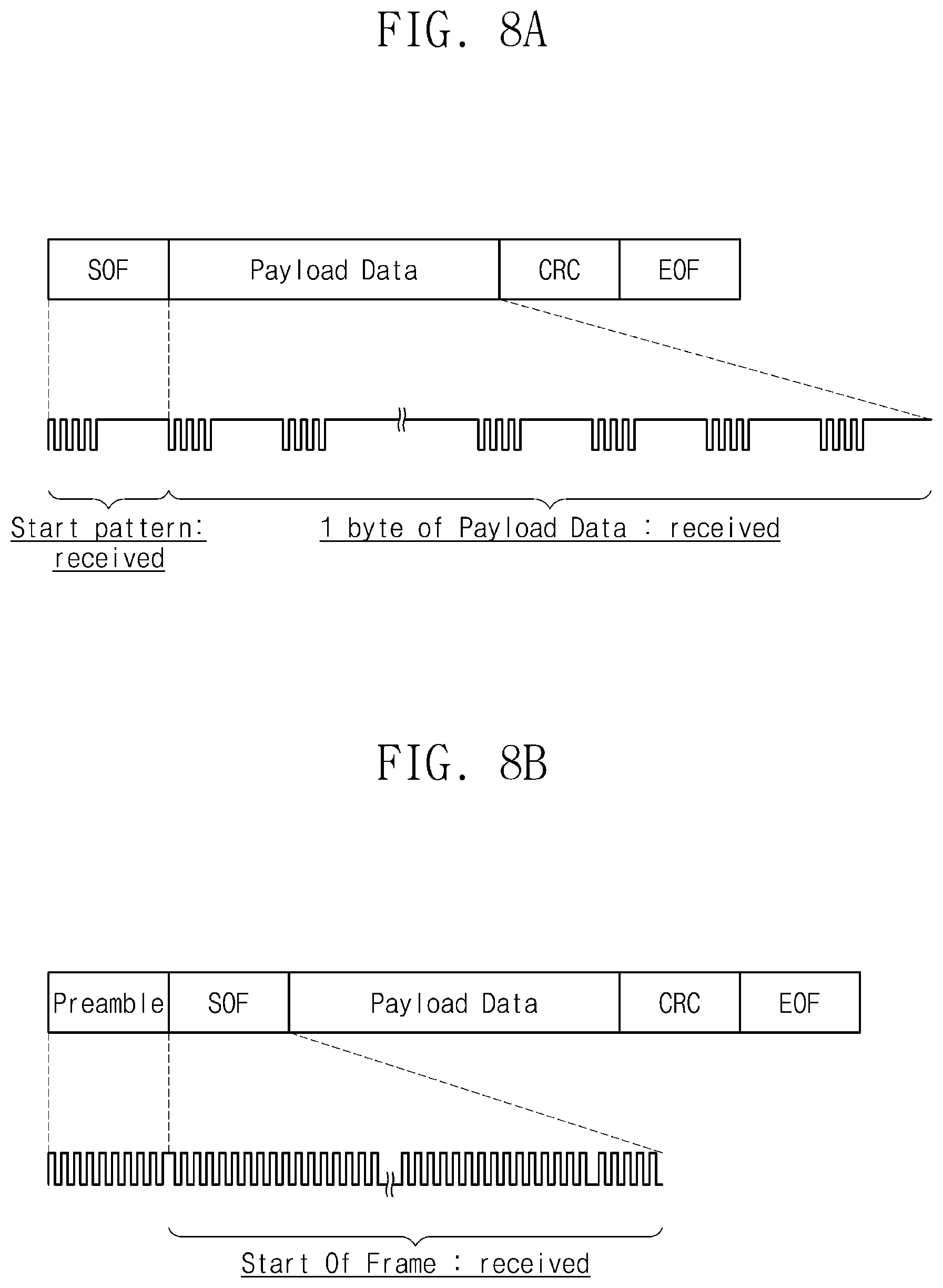 Patent US12562780 Figure 8 – Method of operating NFC device and NFC device performing the same