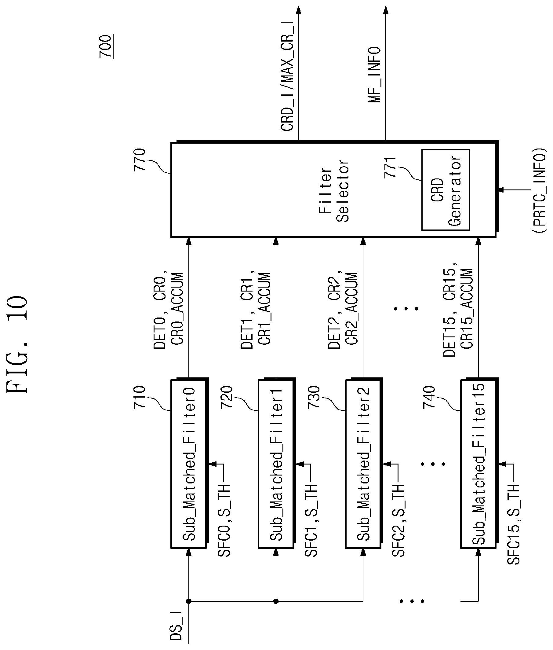 Patent US12562780 Figure 11 – Method of operating NFC device and NFC device performing the same