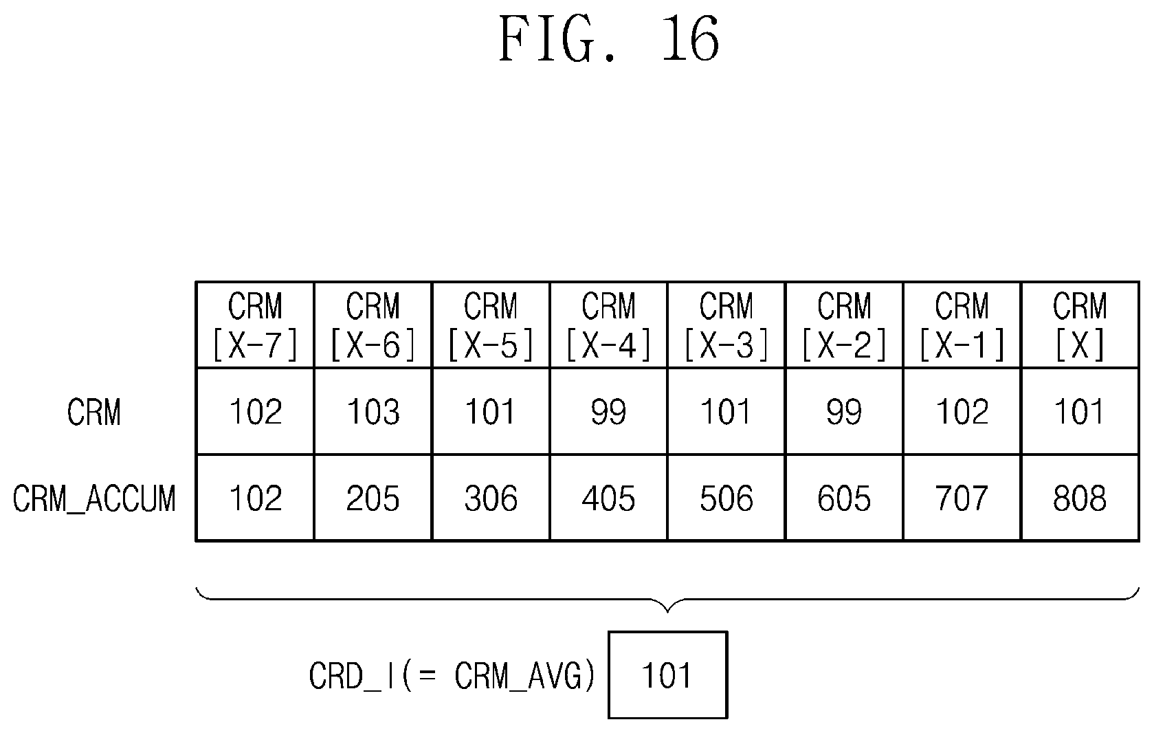 Patent US12562780 Figure 16 – Method of operating NFC device and NFC device performing the same