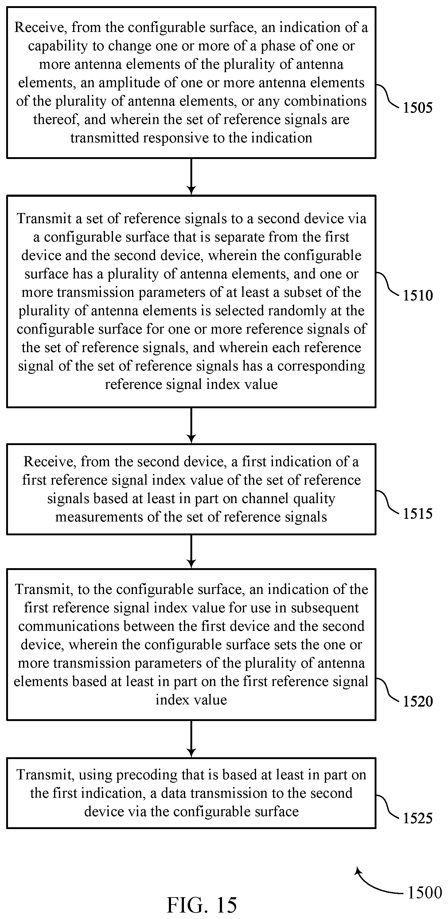 Patent US12562782 Figure 15 – Beamforming techniques using random-based parameter selection at reconfigurable intelligent surfaces