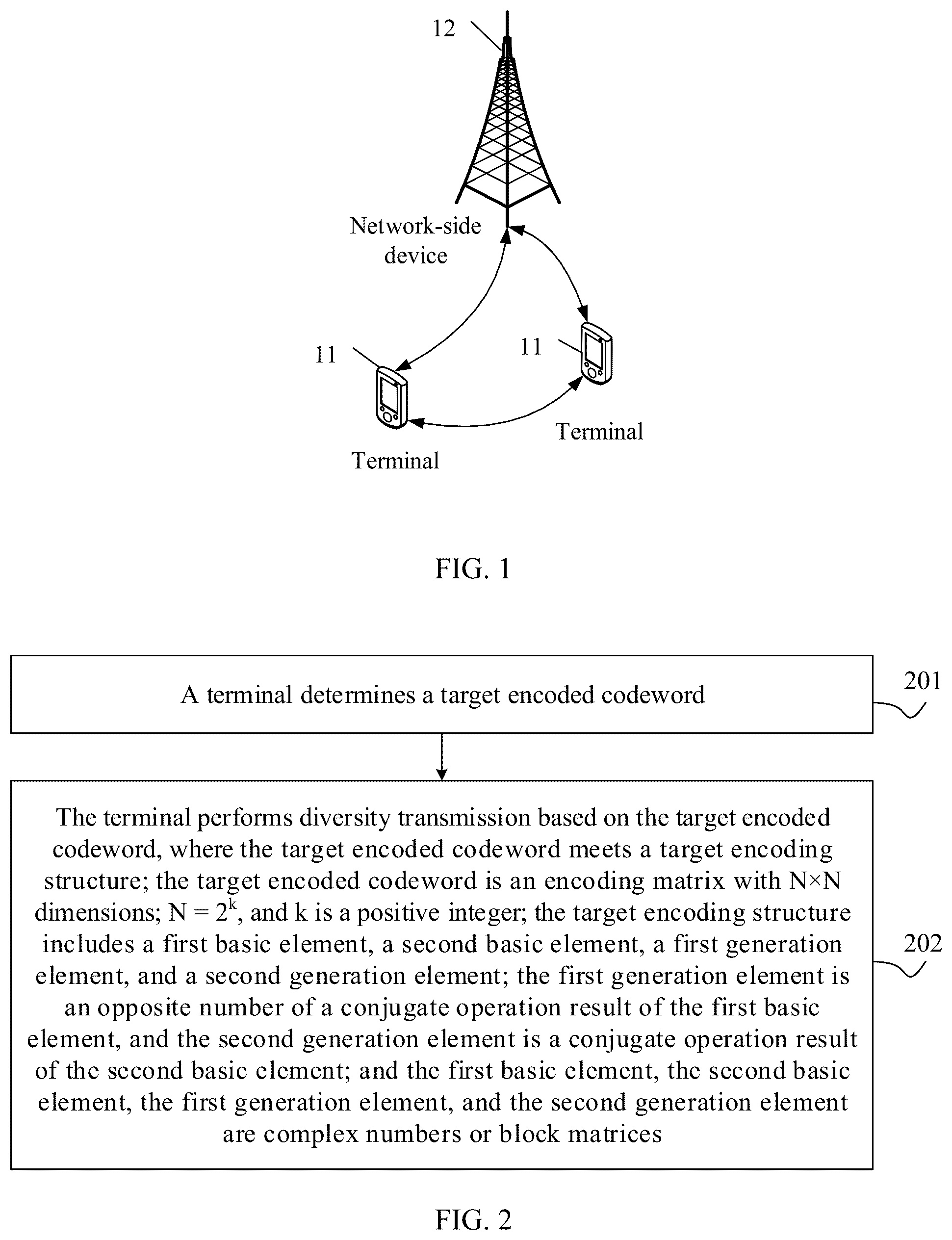 Patent US12562783 Figure 1 – Diversity transmission method, terminal, and network-side device