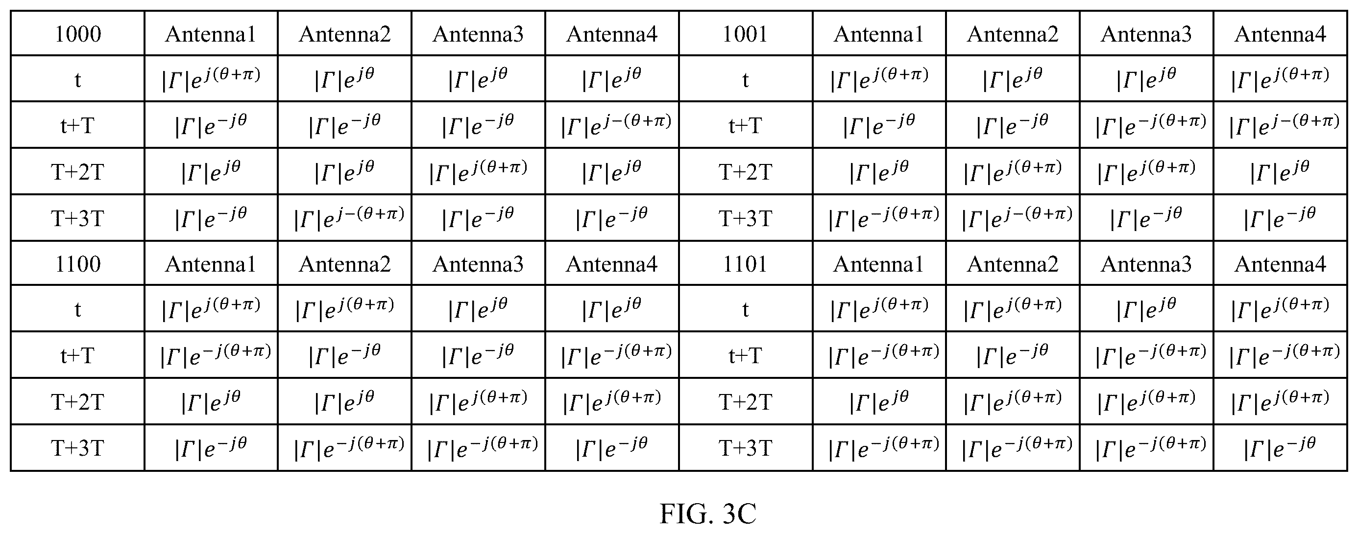 Patent US12562783 Figure 4 – Diversity transmission method, terminal, and network-side device