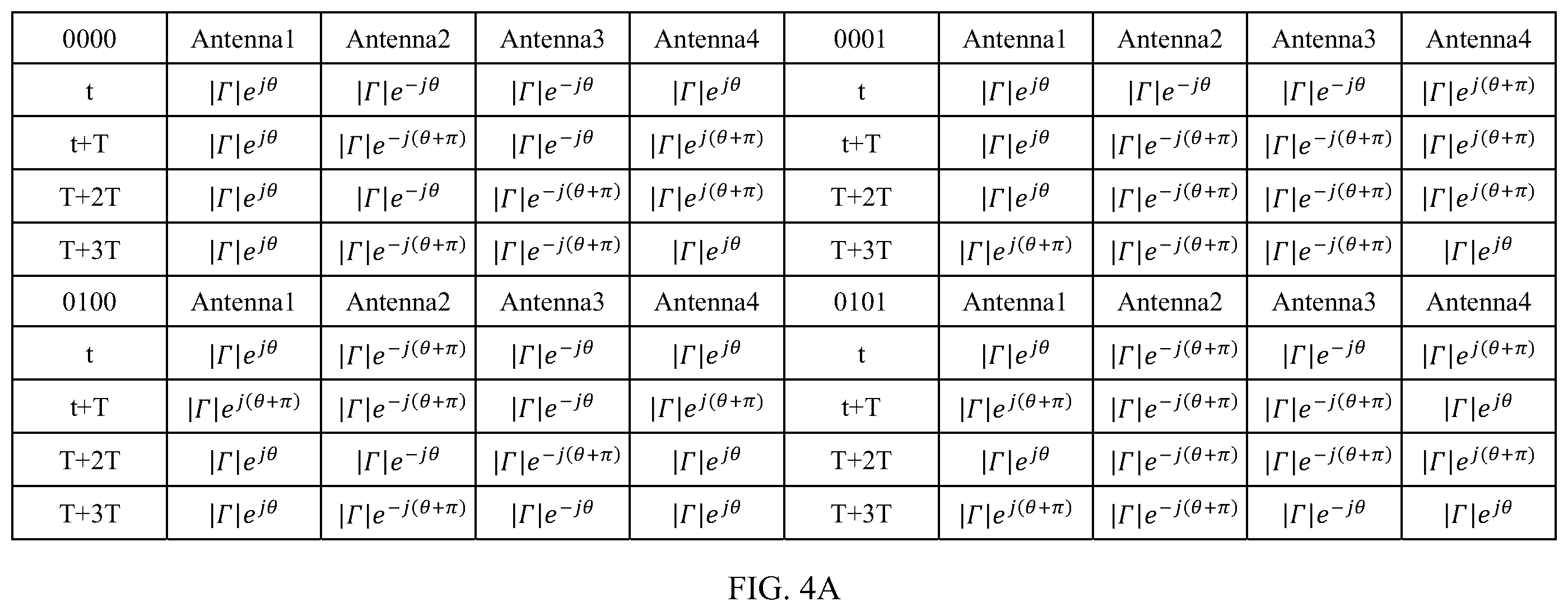 Patent US12562783 Figure 6 – Diversity transmission method, terminal, and network-side device