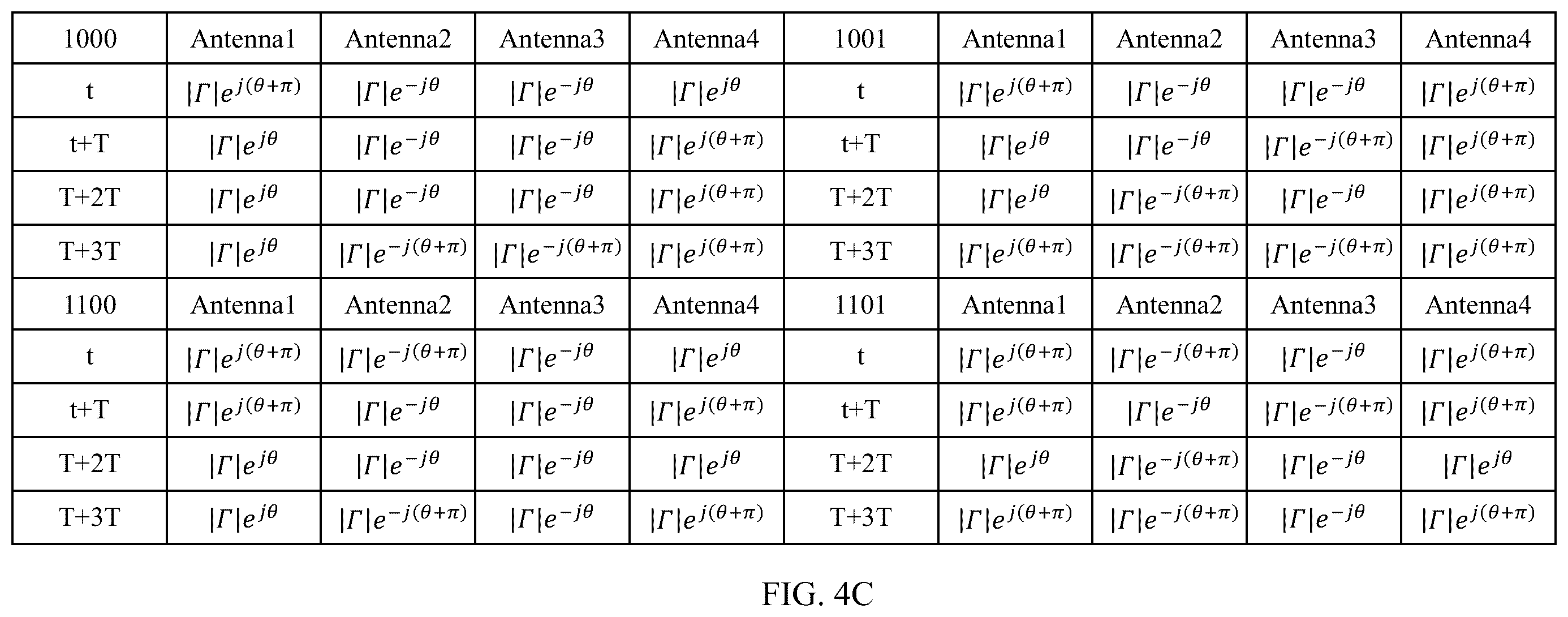 Patent US12562783 Figure 8 – Diversity transmission method, terminal, and network-side device