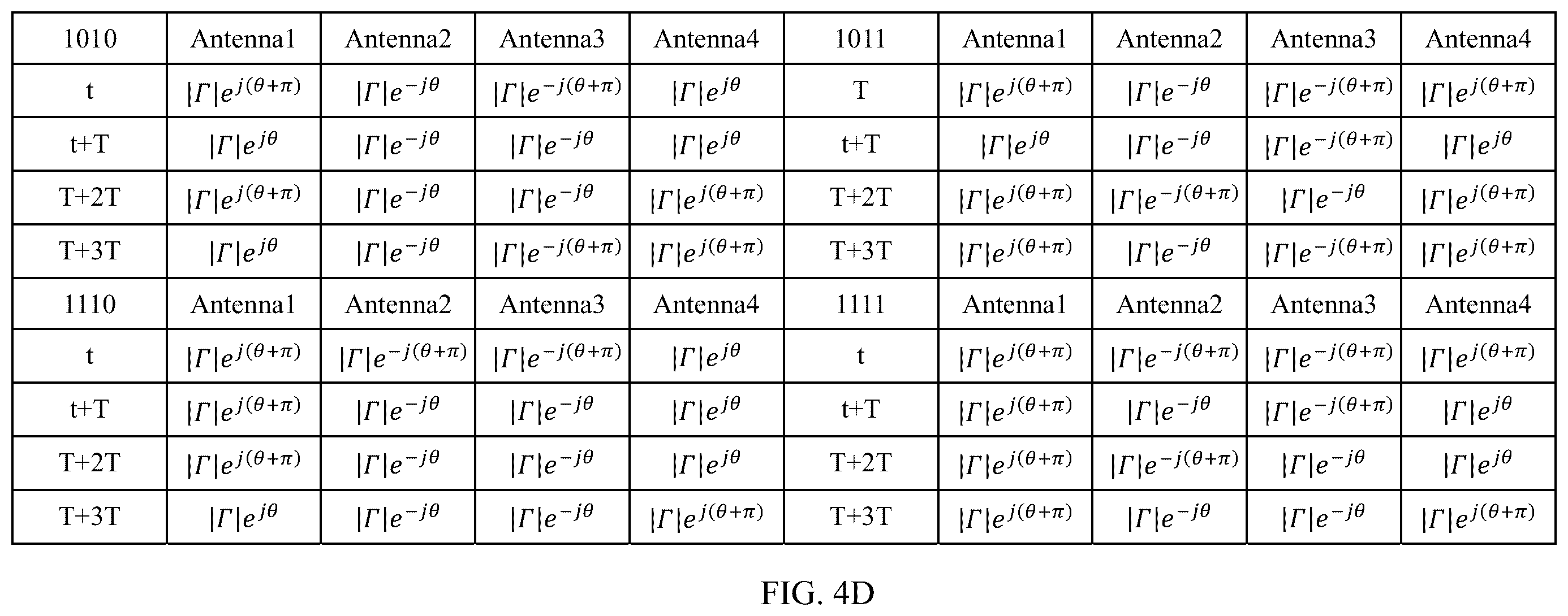 Patent US12562783 Figure 9 – Diversity transmission method, terminal, and network-side device