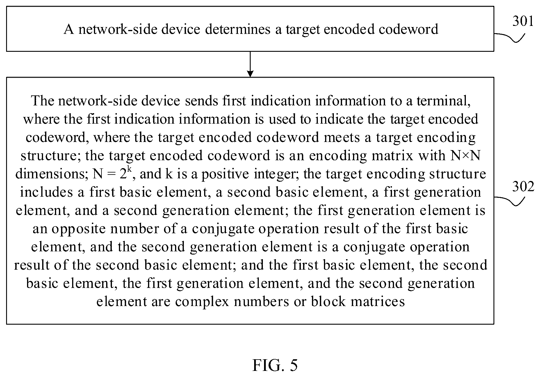 Patent US12562783 Figure 10 – Diversity transmission method, terminal, and network-side device