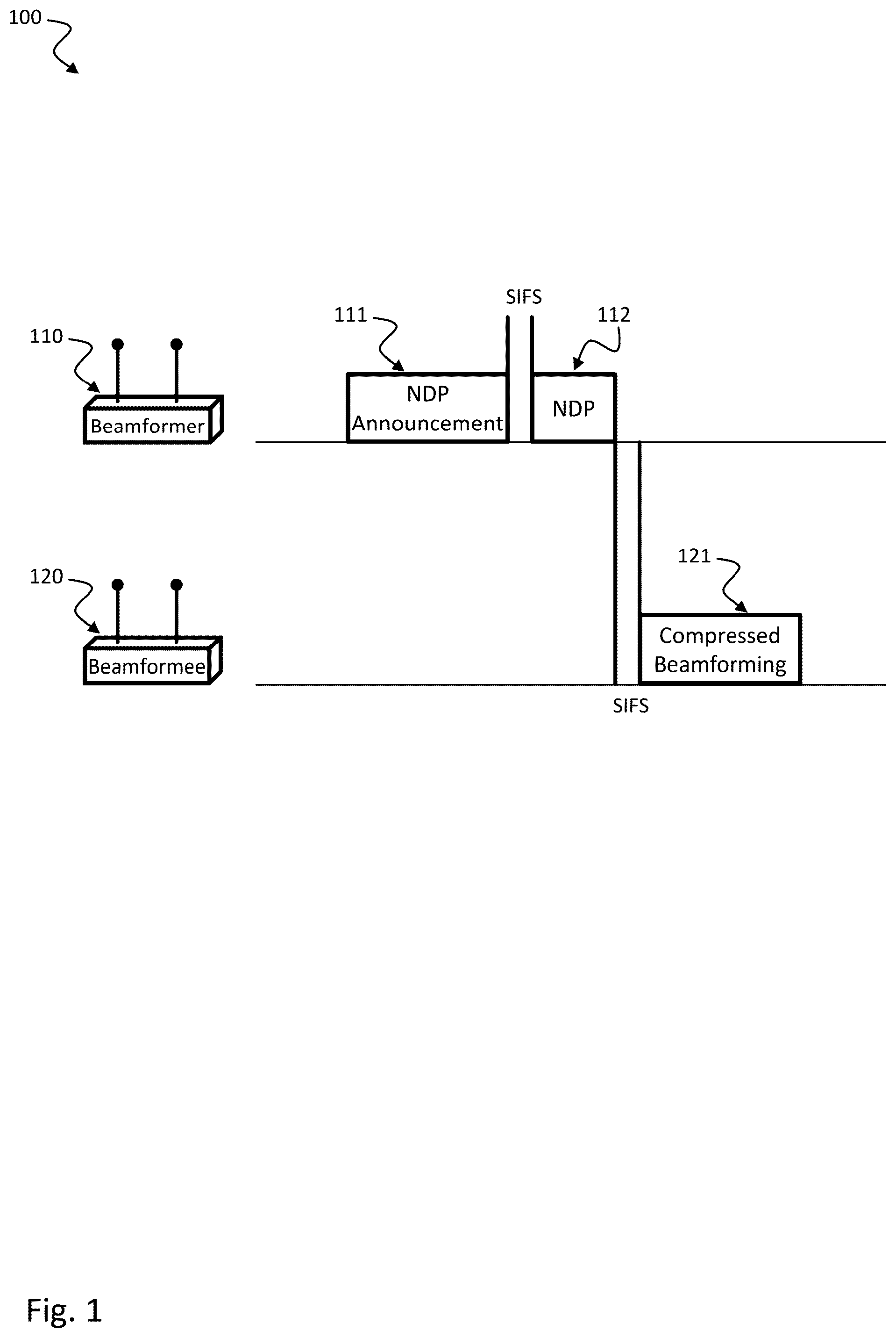 Patent US12562784 Figure 1 – Techniques for beamforming