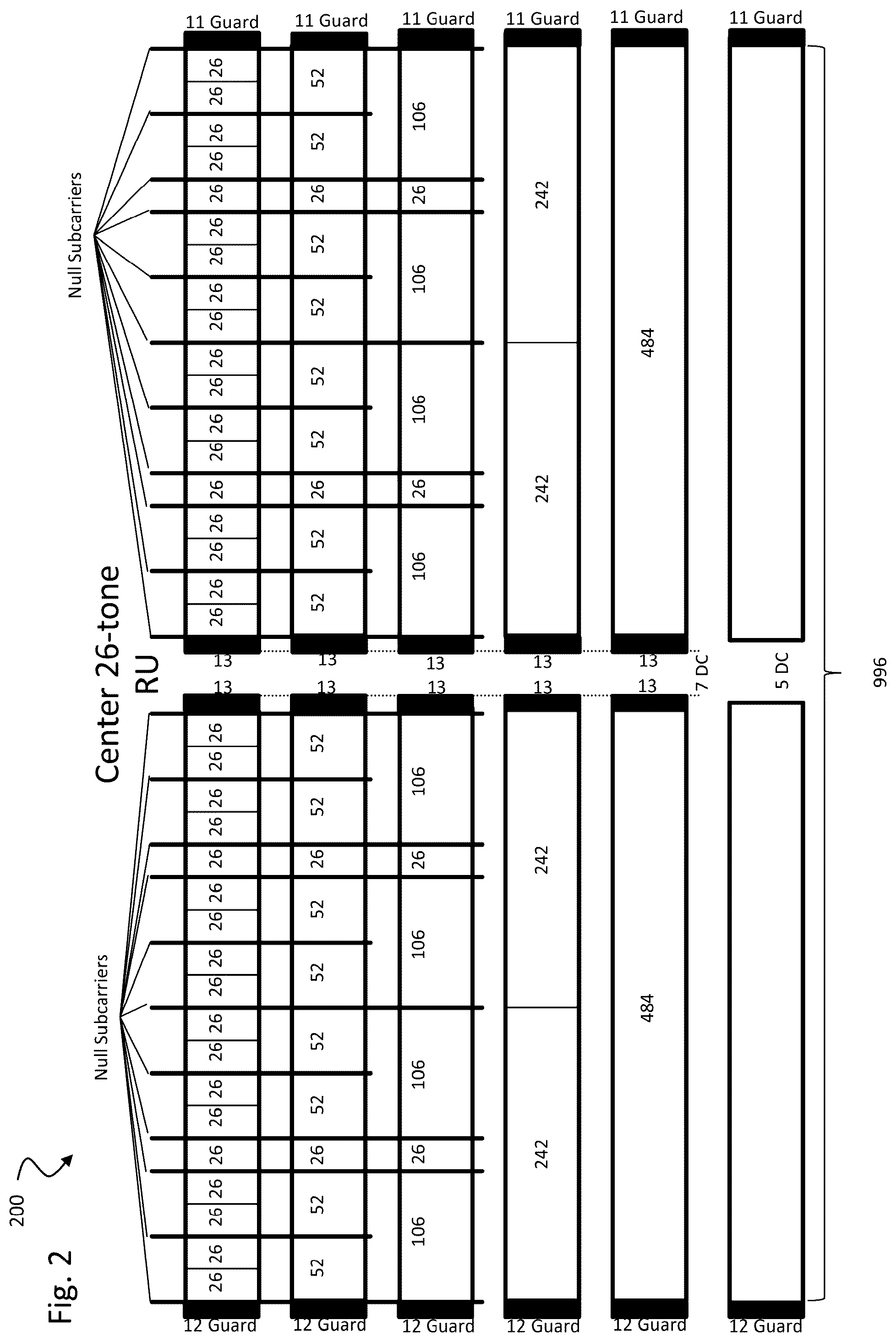 Patent US12562784 Figure 2 – Techniques for beamforming