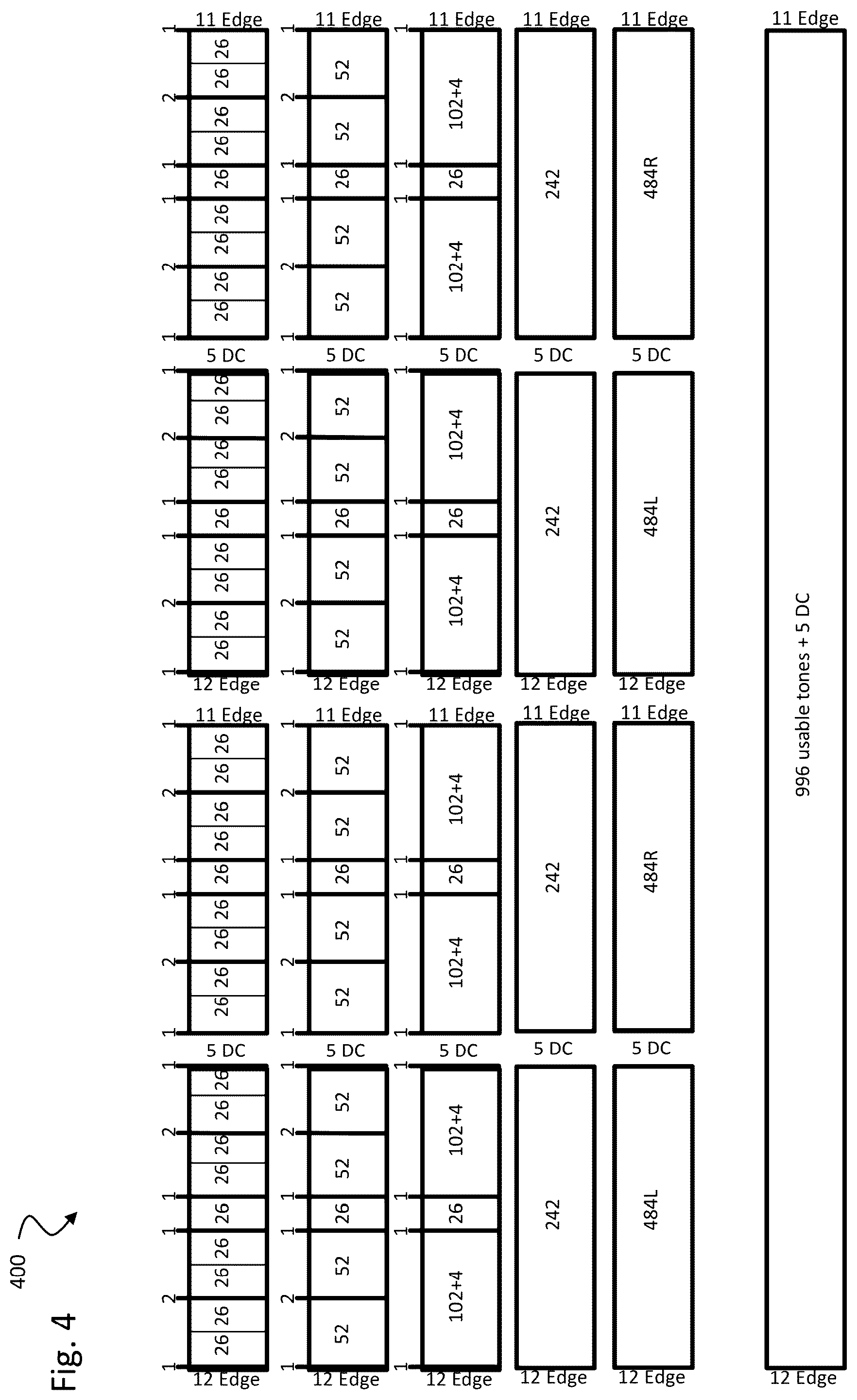 Patent US12562784 Figure 4 – Techniques for beamforming