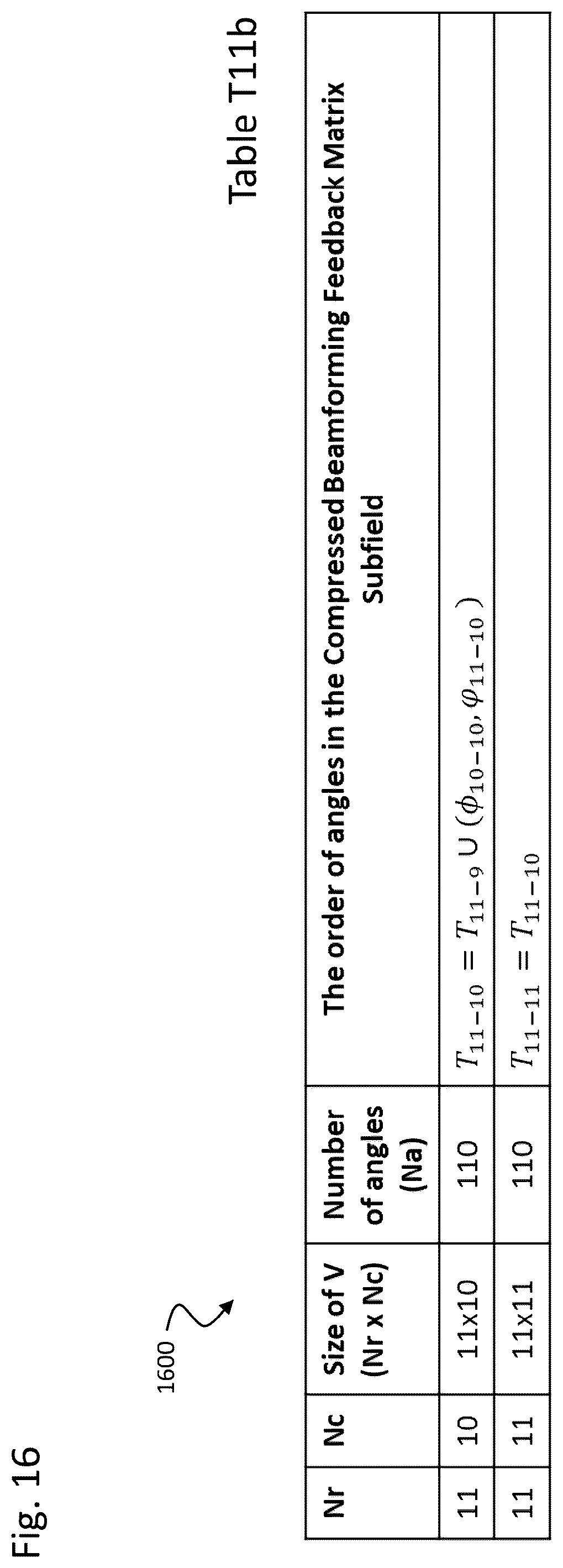 Patent US12562784 Figure 16 – Techniques for beamforming