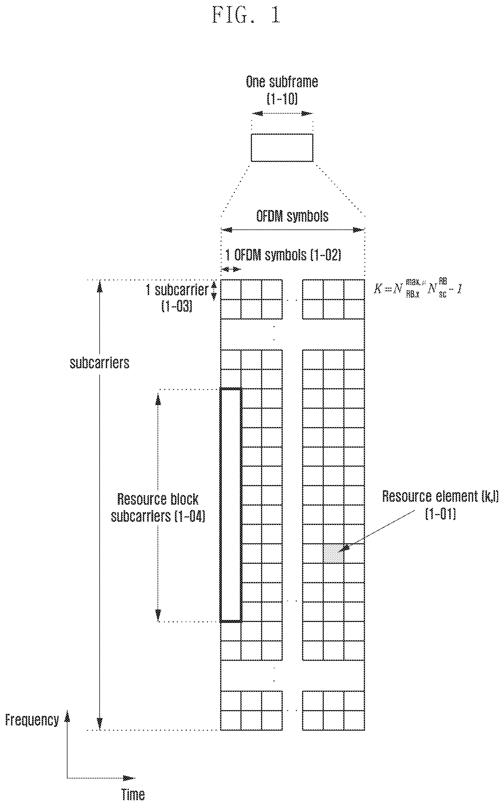 Patent US12562785 Figure 1 – Method and apparatus for repeater beam configuration in wireless communication system