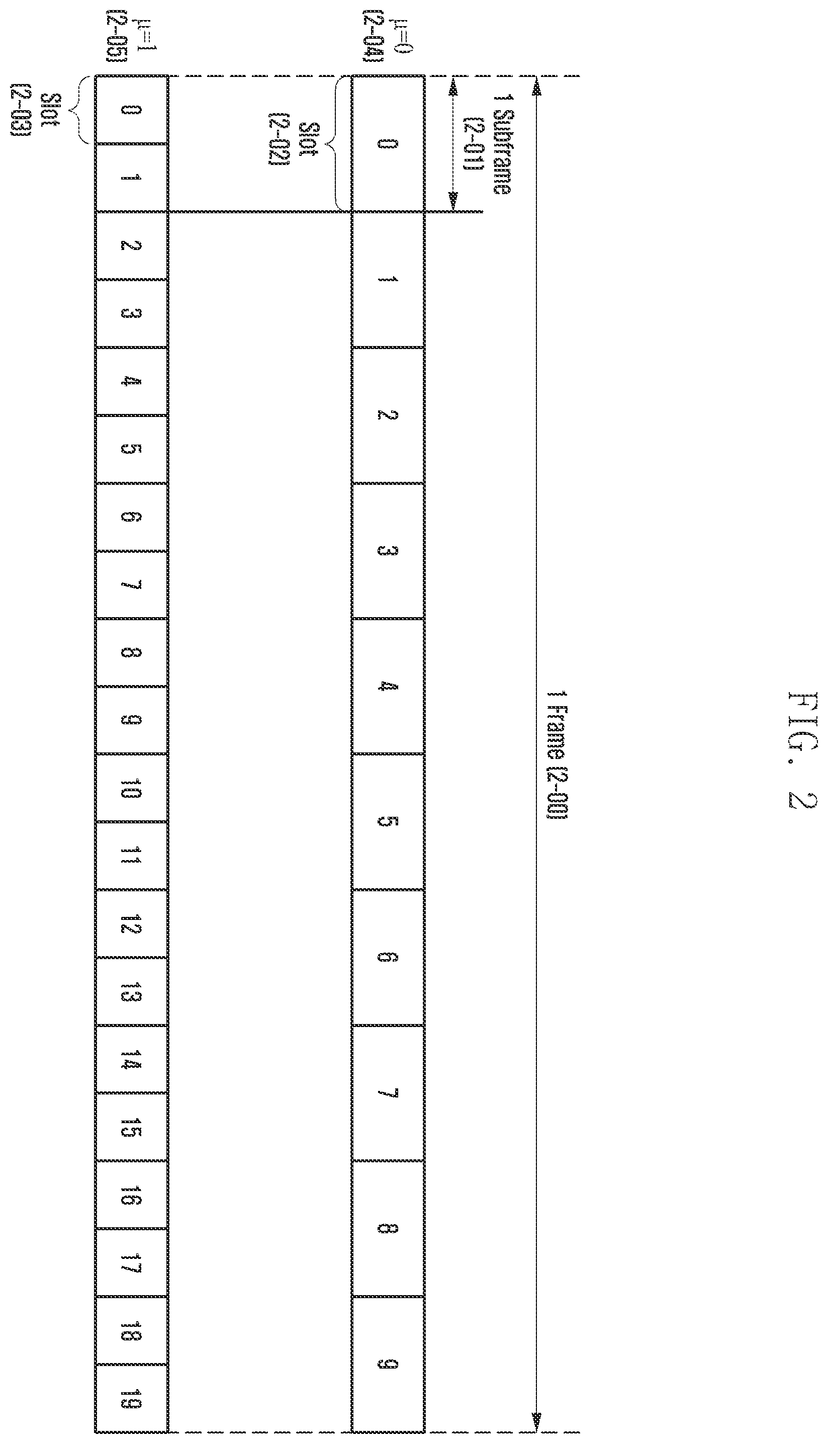 Patent US12562785 Figure 2 – Method and apparatus for repeater beam configuration in wireless communication system