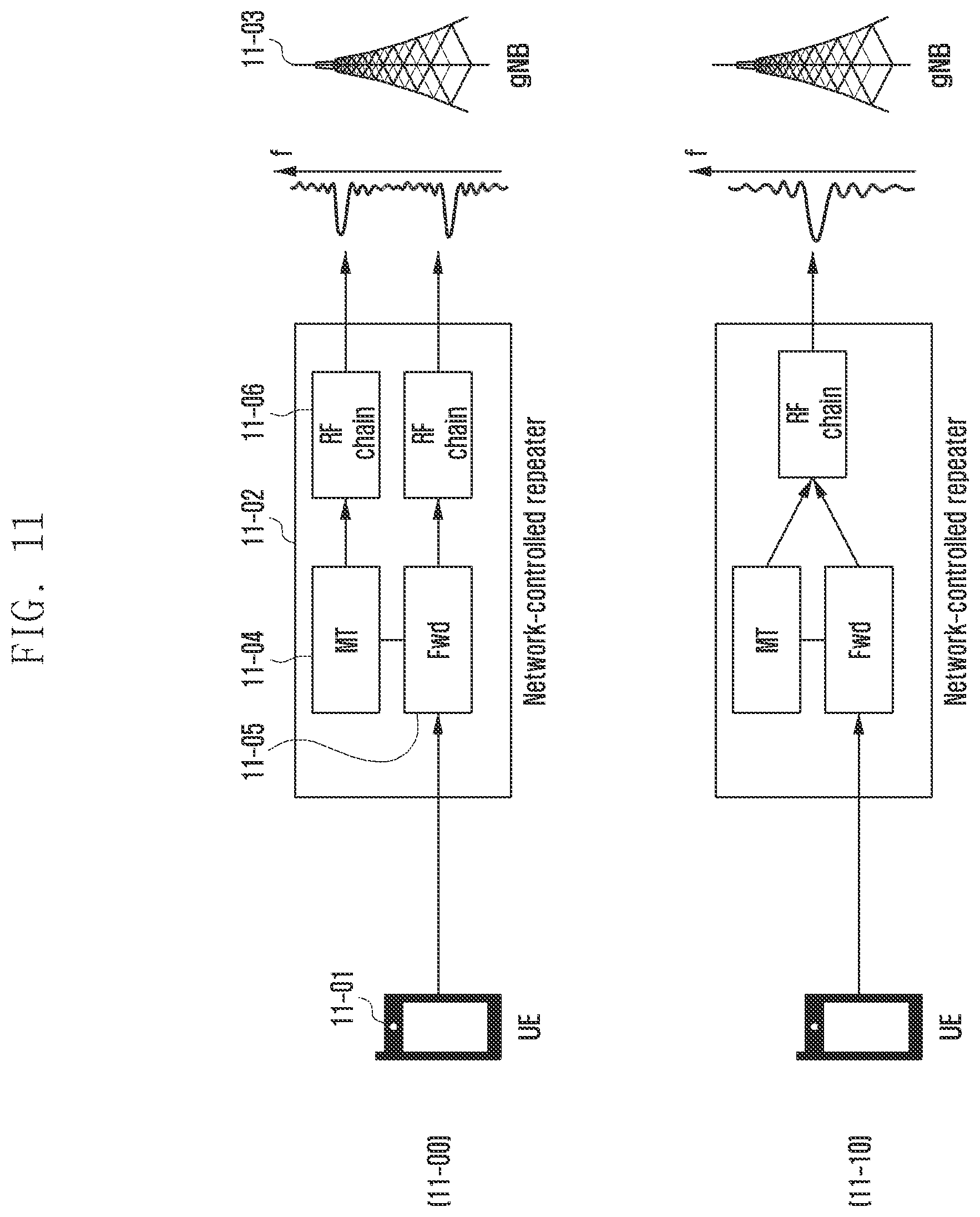 Patent US12562785 Figure 11 – Method and apparatus for repeater beam configuration in wireless communication system