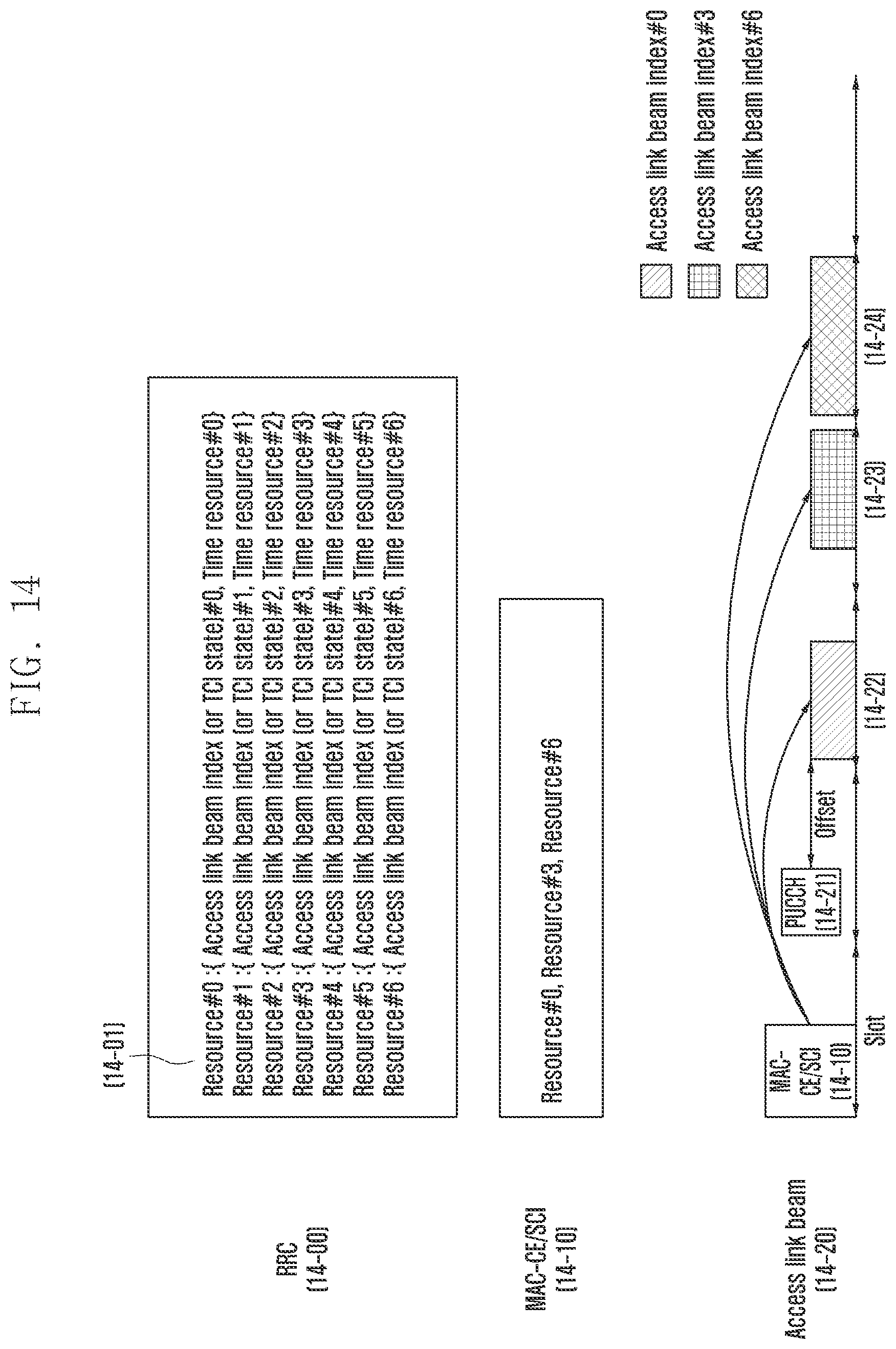 Patent US12562785 Figure 14 – Method and apparatus for repeater beam configuration in wireless communication system