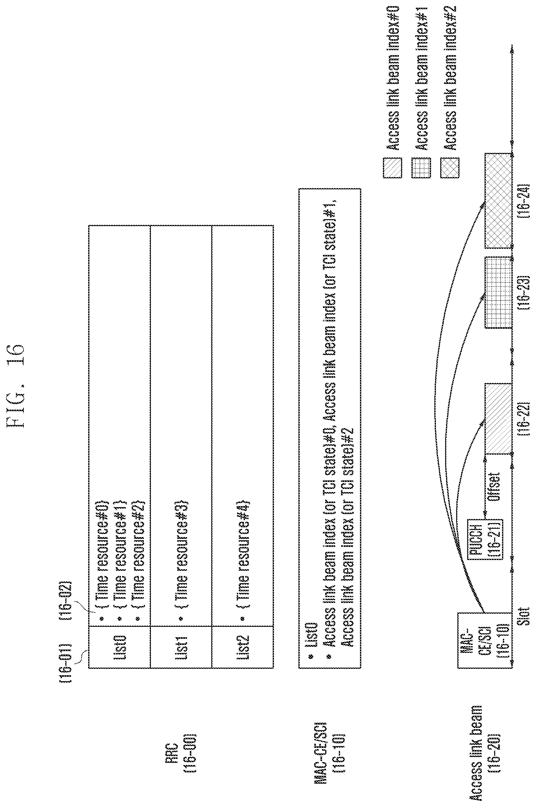Patent US12562785 Figure 16 – Method and apparatus for repeater beam configuration in wireless communication system