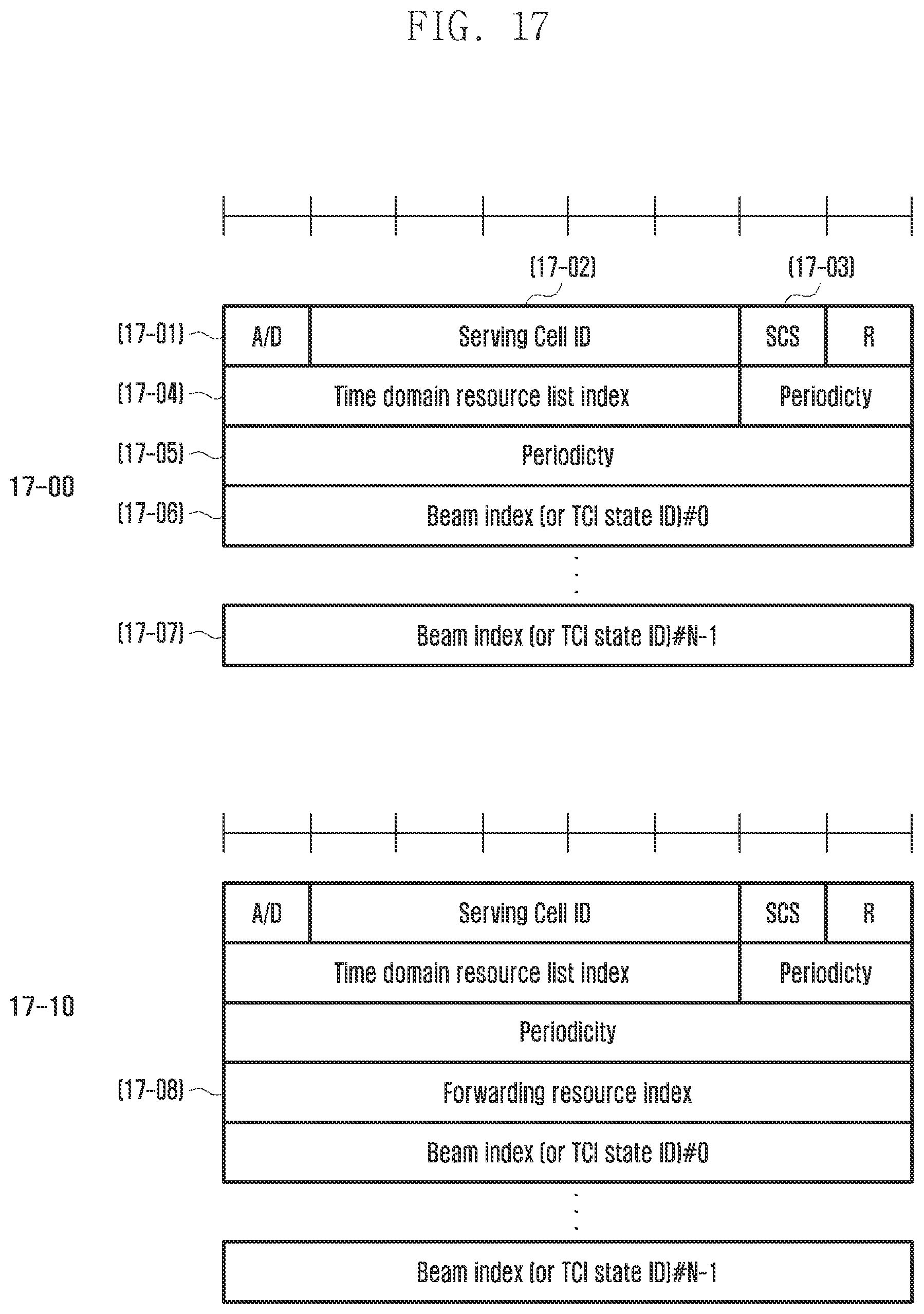 Patent US12562785 Figure 17 – Method and apparatus for repeater beam configuration in wireless communication system