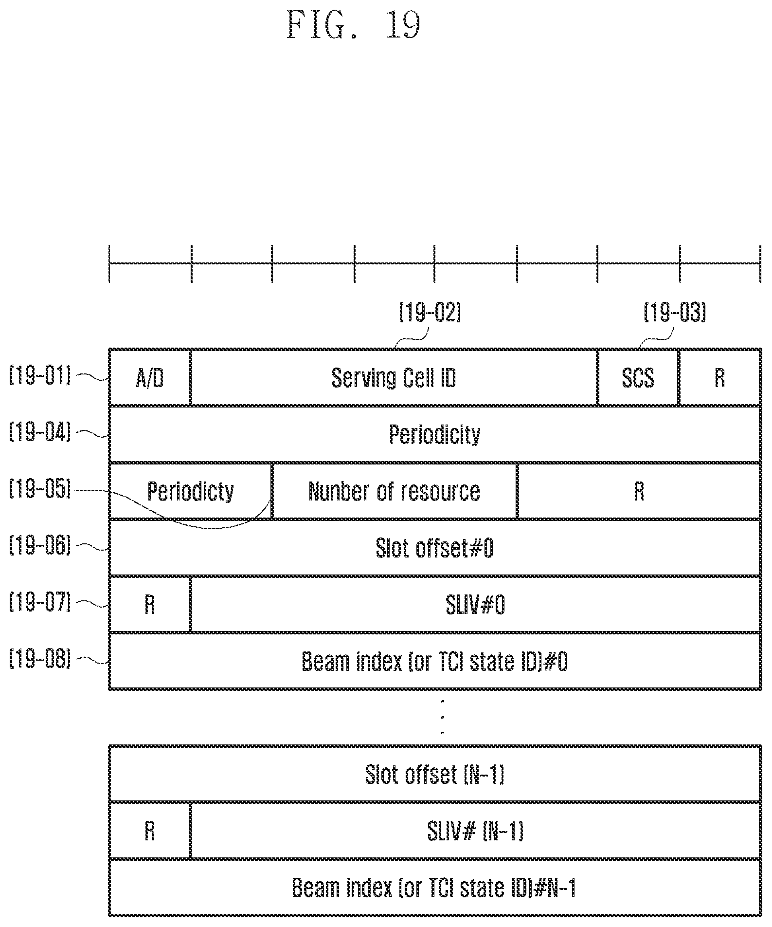 Patent US12562785 Figure 19 – Method and apparatus for repeater beam configuration in wireless communication system