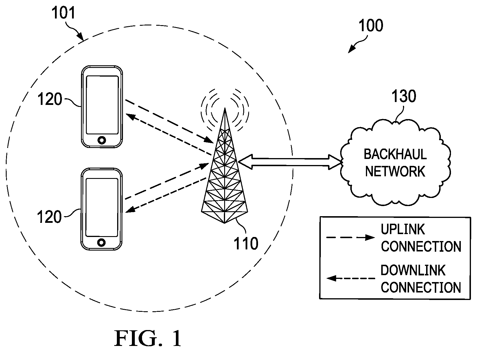 Patent US12562786 Figure 1 – System and method for inter-cell and intra-cell multiple transmission-reception points communications