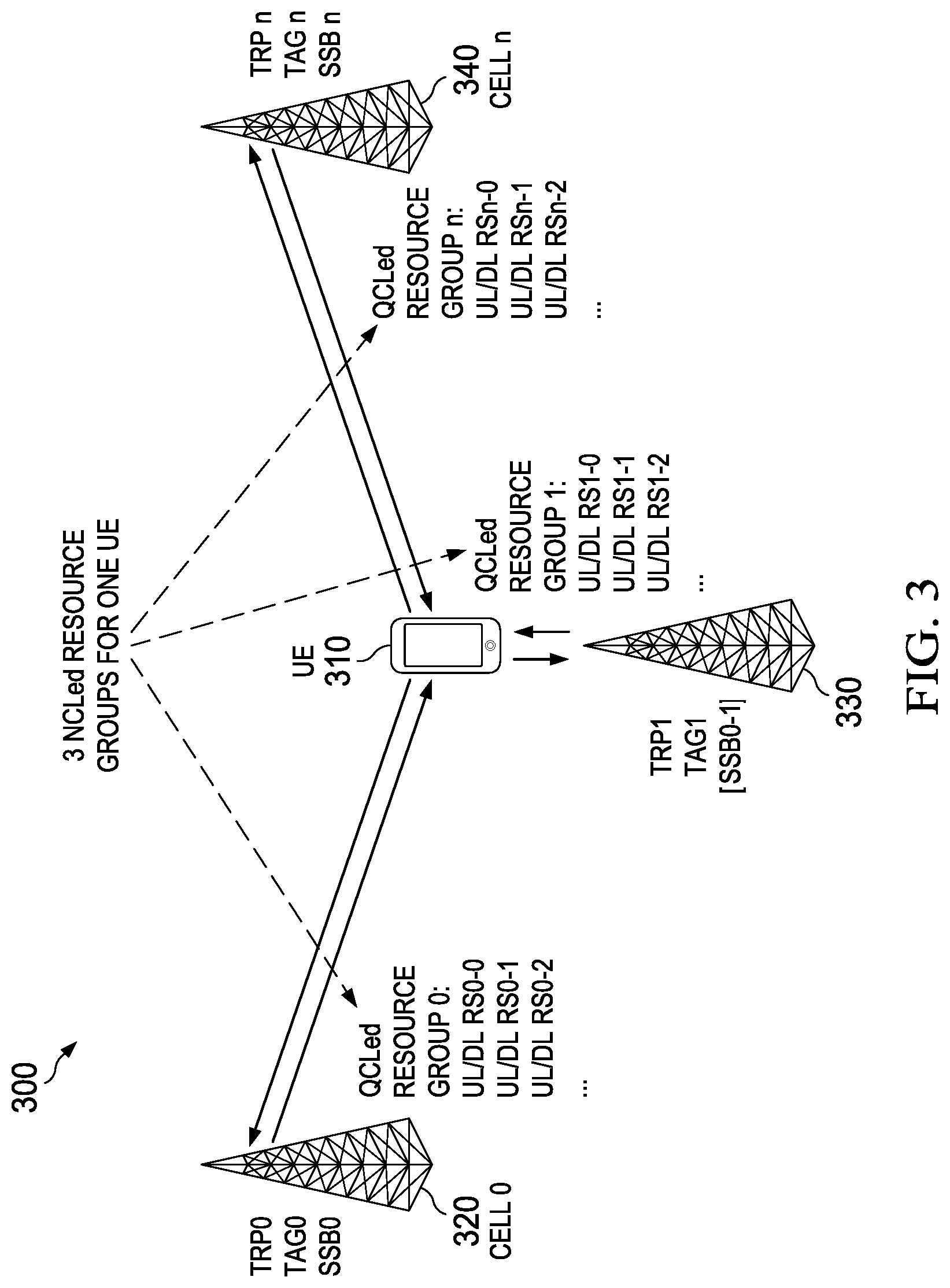 Patent US12562786 Figure 3 – System and method for inter-cell and intra-cell multiple transmission-reception points communications