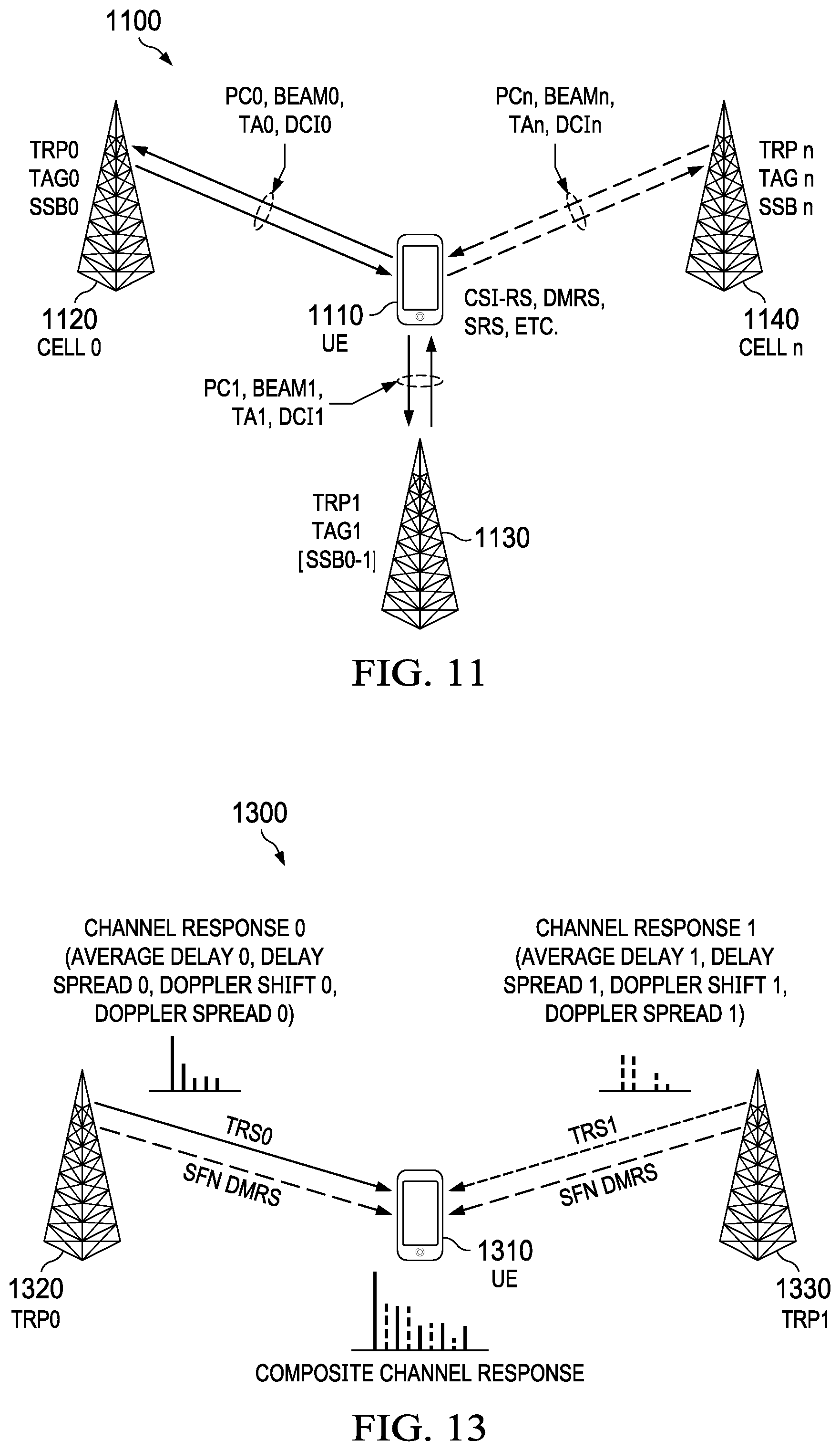 Patent US12562786 Figure 11 – System and method for inter-cell and intra-cell multiple transmission-reception points communications