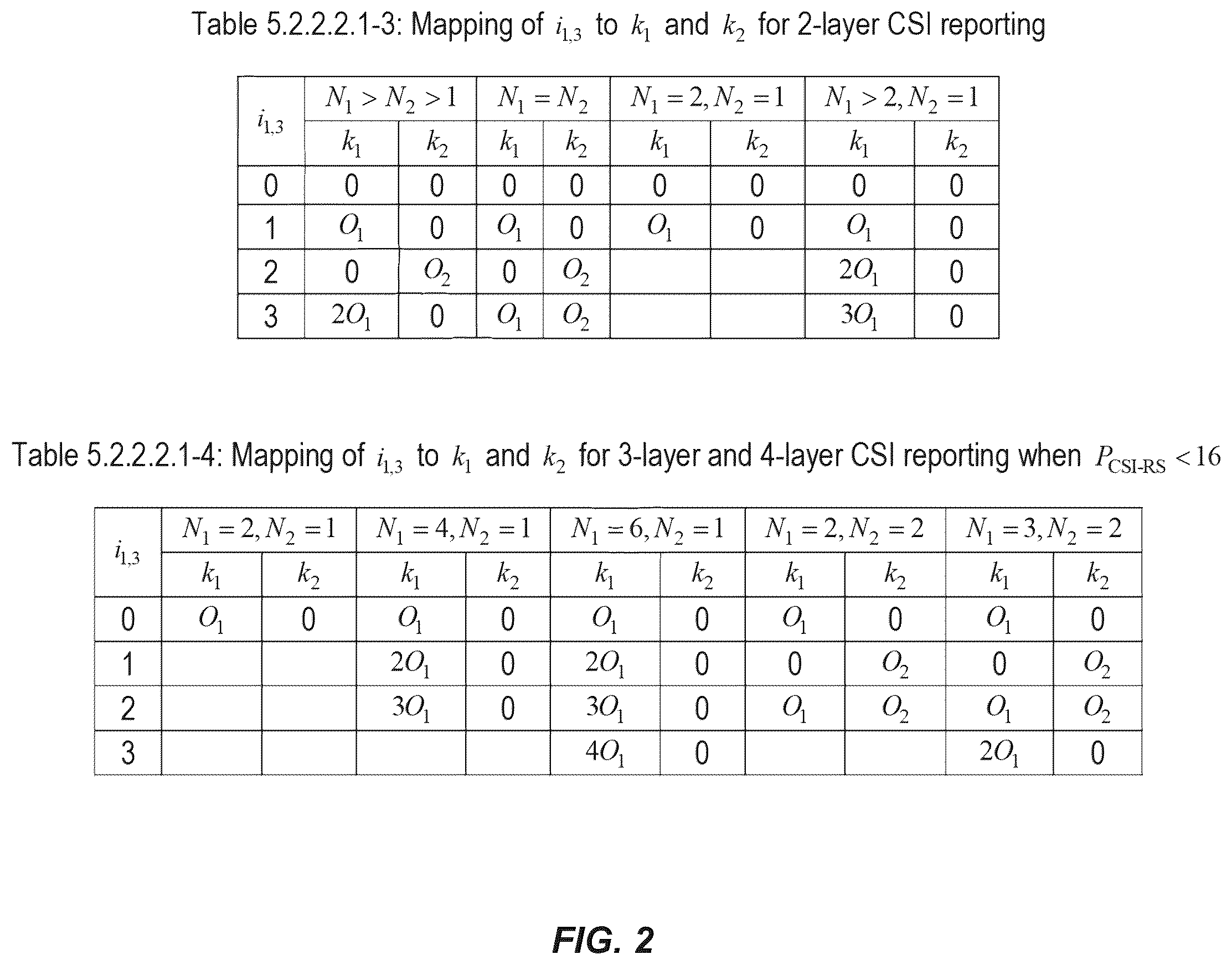 Patent US12562787 Figure 2 – UE-assisted precoder selection in active antenna system (AAS)
