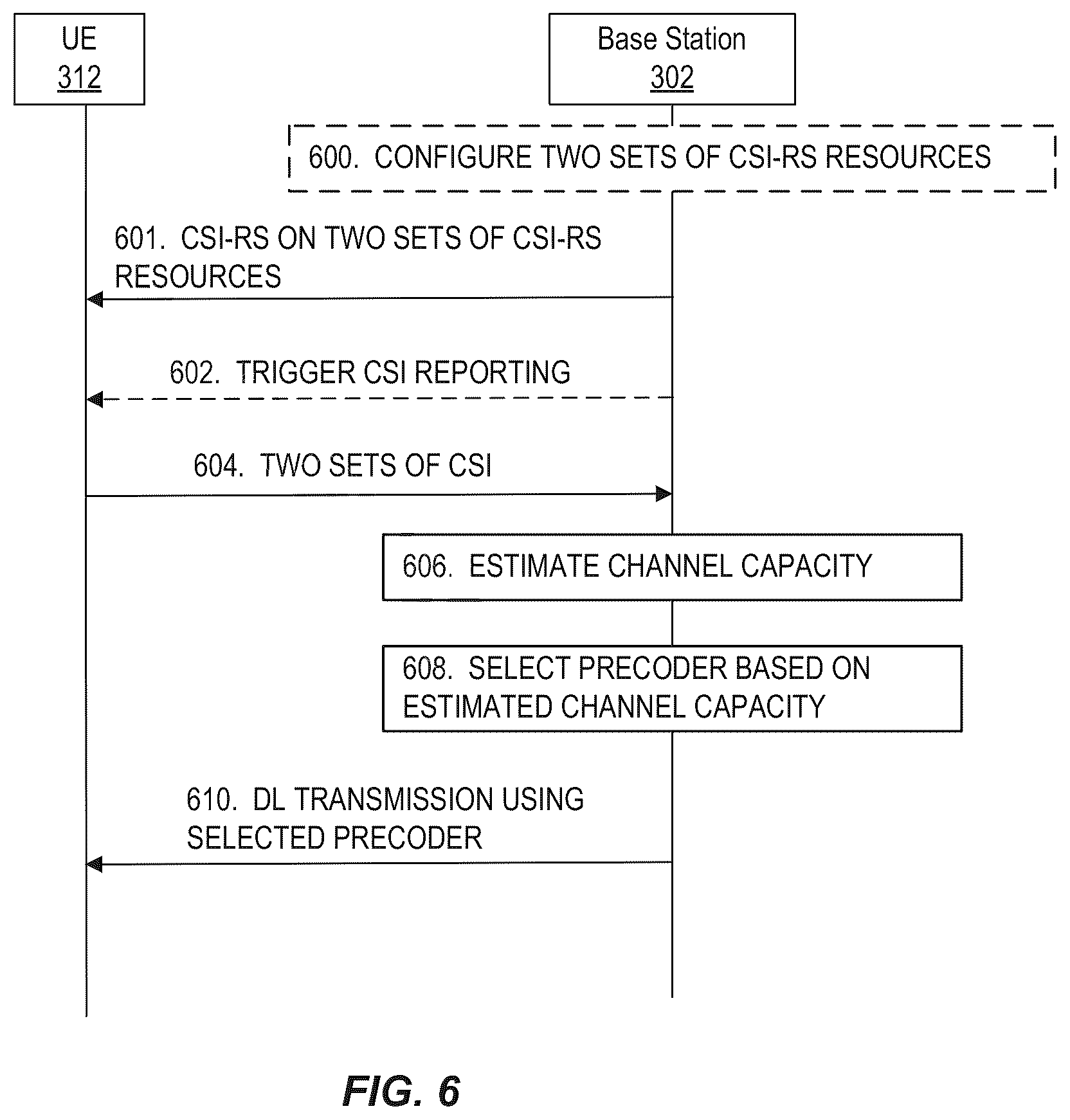 Patent US12562787 Figure 6 – UE-assisted precoder selection in active antenna system (AAS)