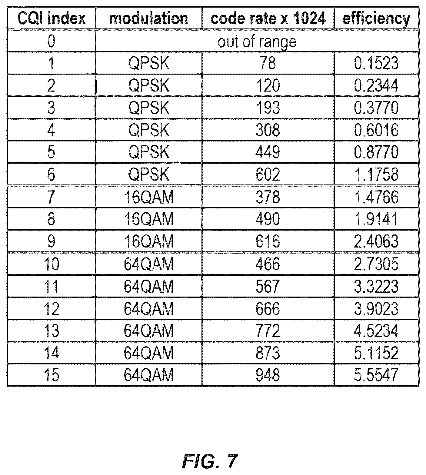 Patent US12562787 Figure 7 – UE-assisted precoder selection in active antenna system (AAS)