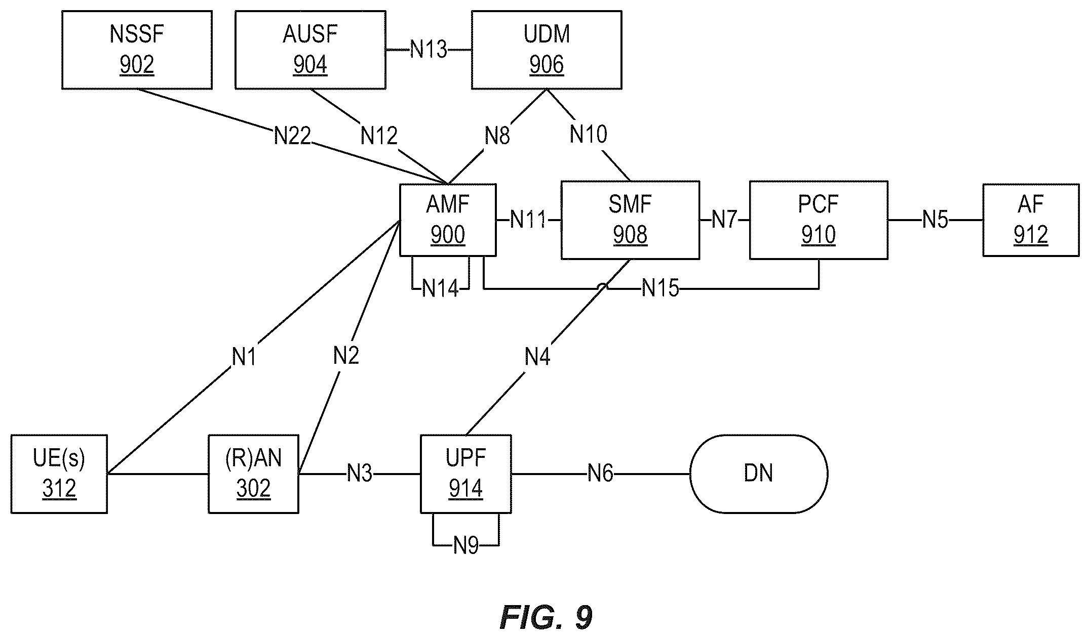 Patent US12562787 Figure 9 – UE-assisted precoder selection in active antenna system (AAS)
