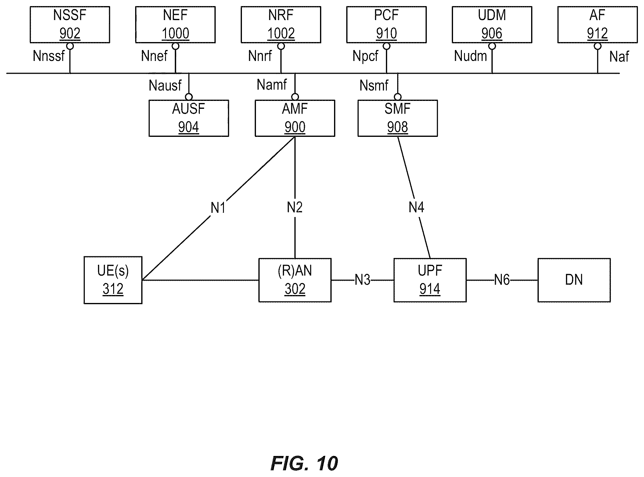 Patent US12562787 Figure 10 – UE-assisted precoder selection in active antenna system (AAS)