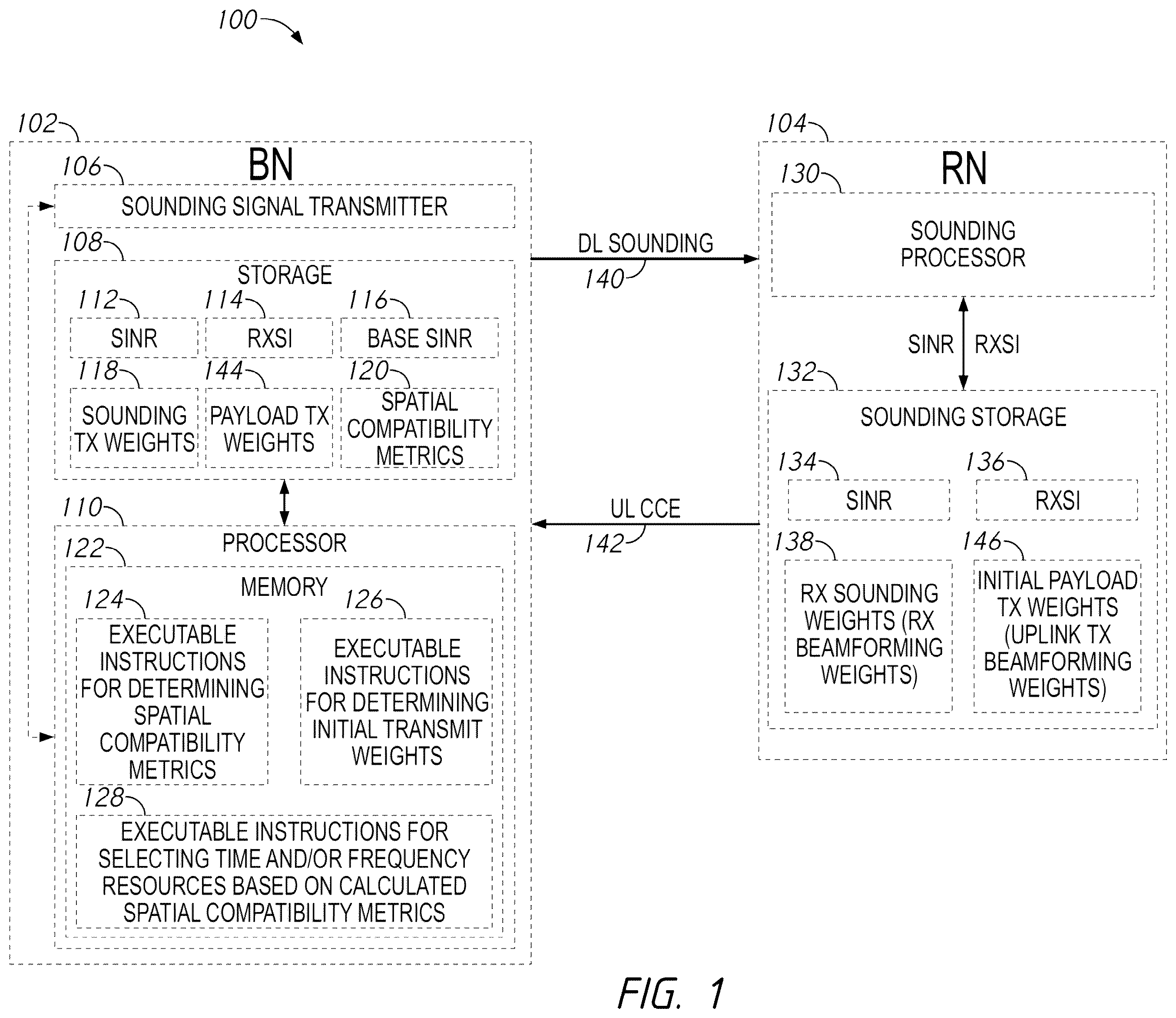 Patent US12562788 Figure 1 – Systems and methods for spatial compatibility determination and weight generation using beamformed sounding signals