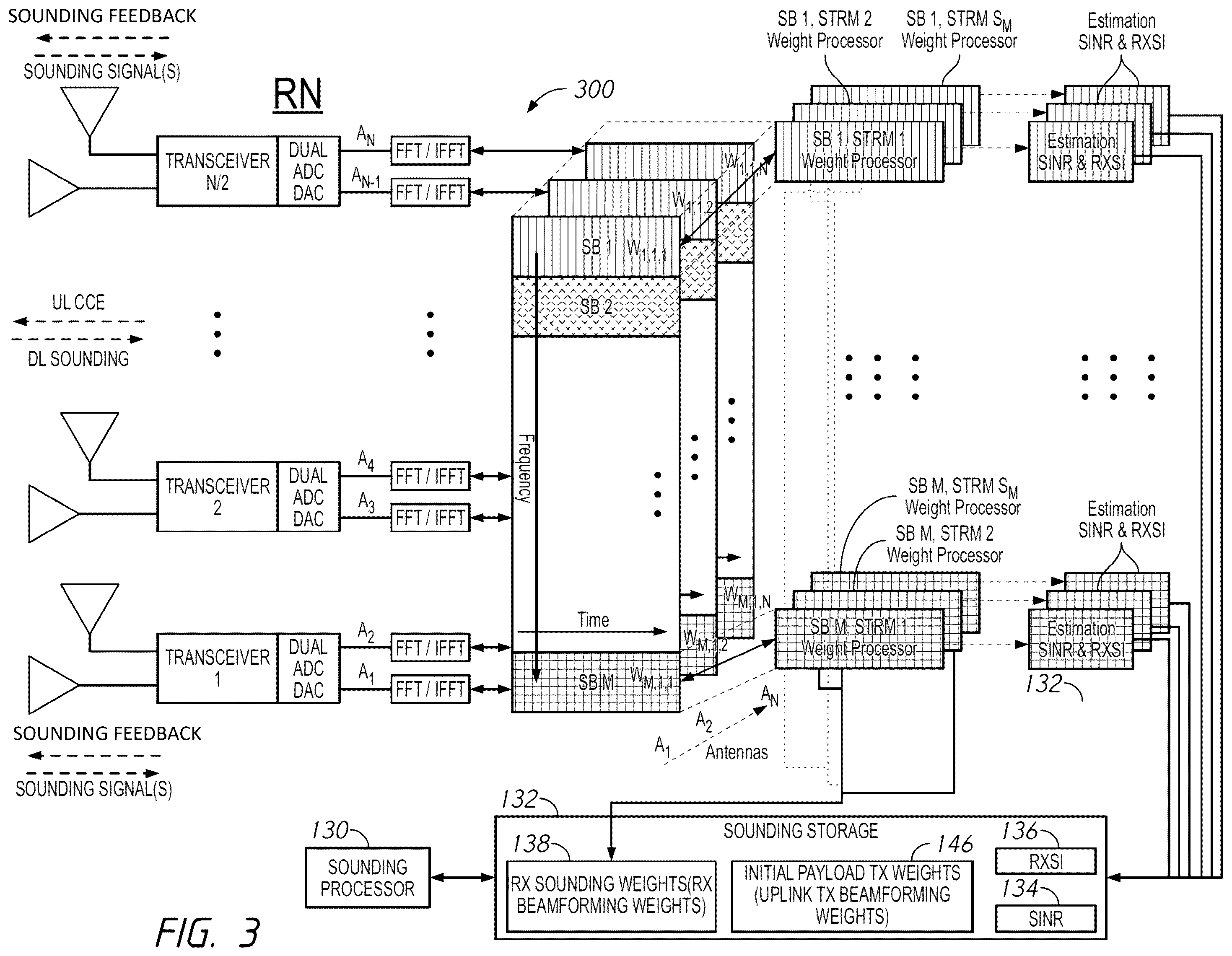 Patent US12562788 Figure 3 – Systems and methods for spatial compatibility determination and weight generation using beamformed sounding signals