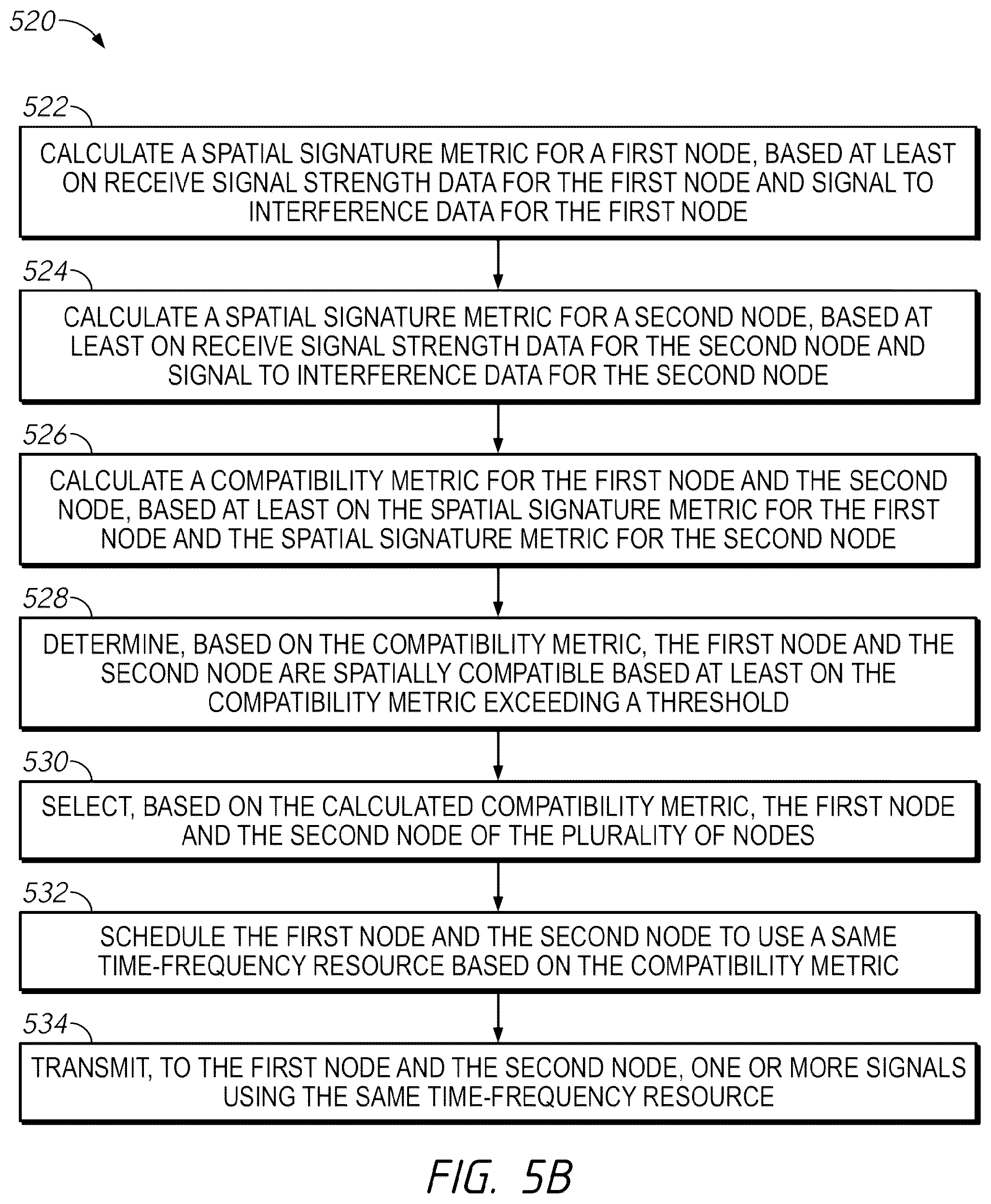 Patent US12562788 Figure 6 – Systems and methods for spatial compatibility determination and weight generation using beamformed sounding signals