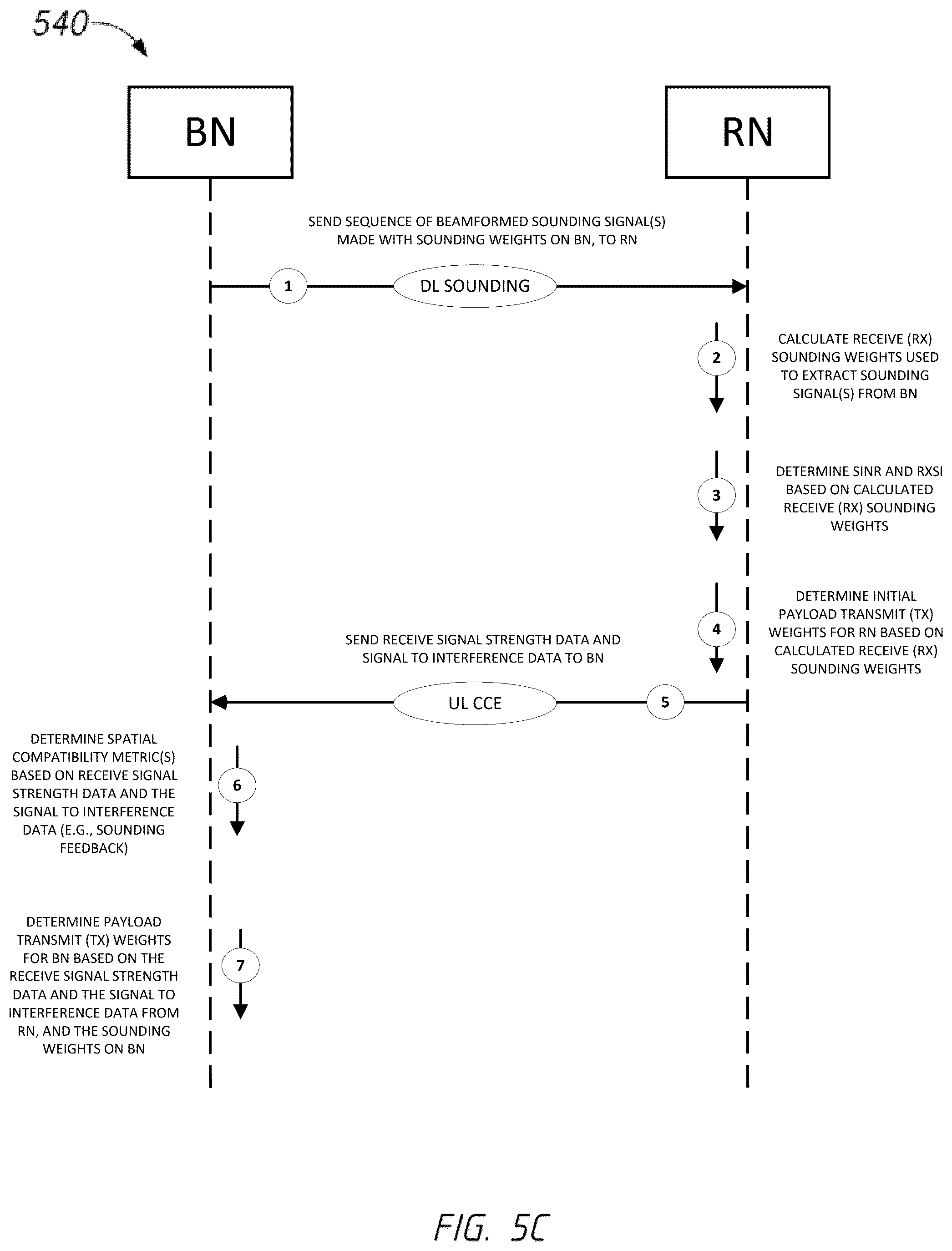 Patent US12562788 Figure 7 – Systems and methods for spatial compatibility determination and weight generation using beamformed sounding signals