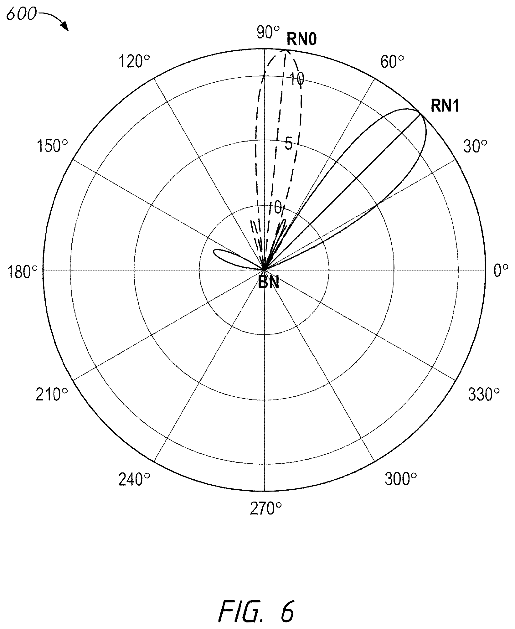 Patent US12562788 Figure 8 – Systems and methods for spatial compatibility determination and weight generation using beamformed sounding signals