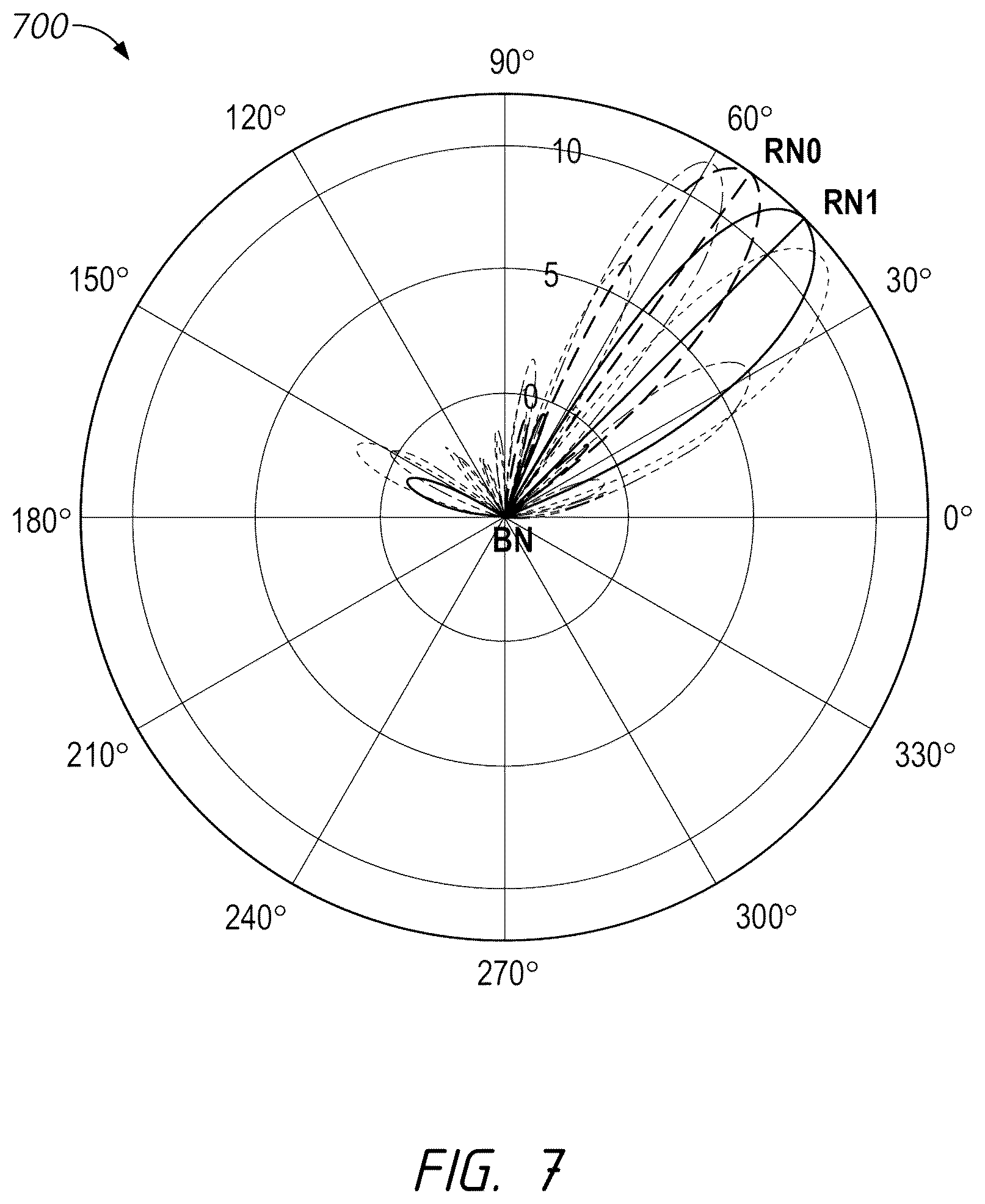 Patent US12562788 Figure 9 – Systems and methods for spatial compatibility determination and weight generation using beamformed sounding signals