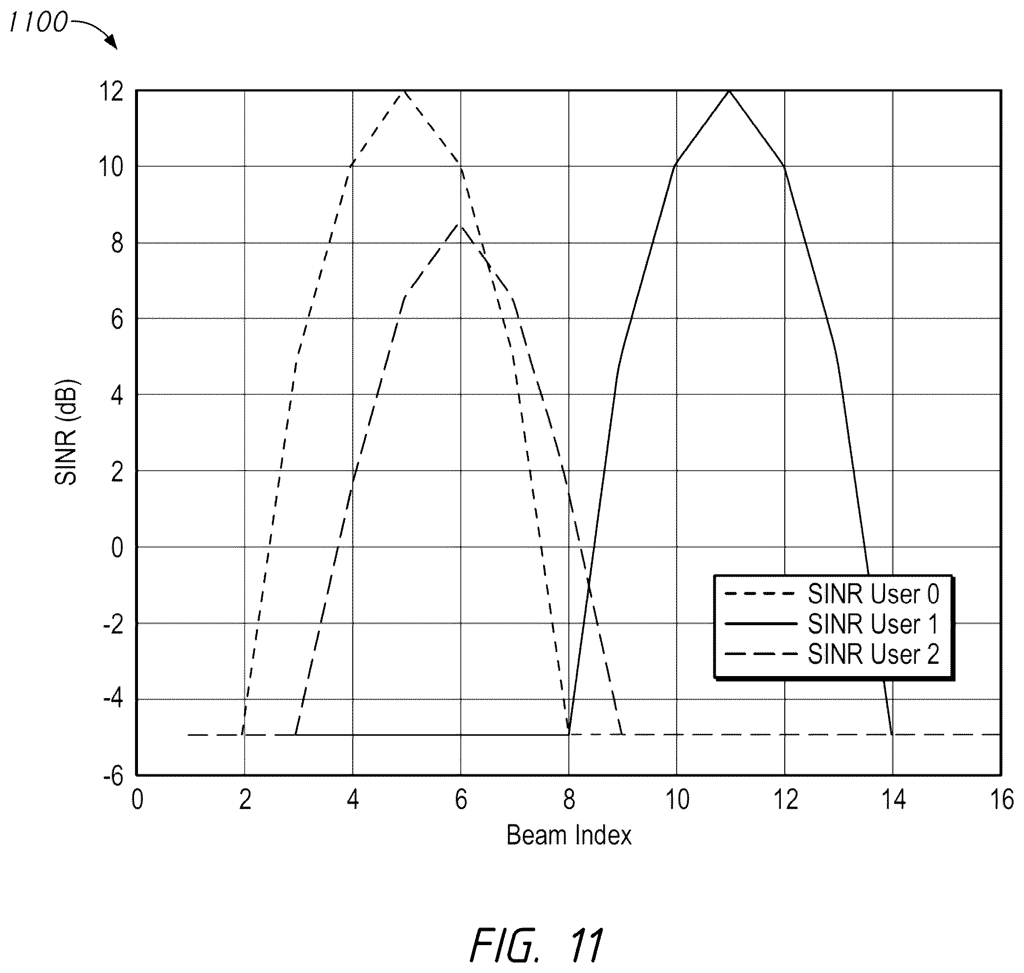 Patent US12562788 Figure 13 – Systems and methods for spatial compatibility determination and weight generation using beamformed sounding signals
