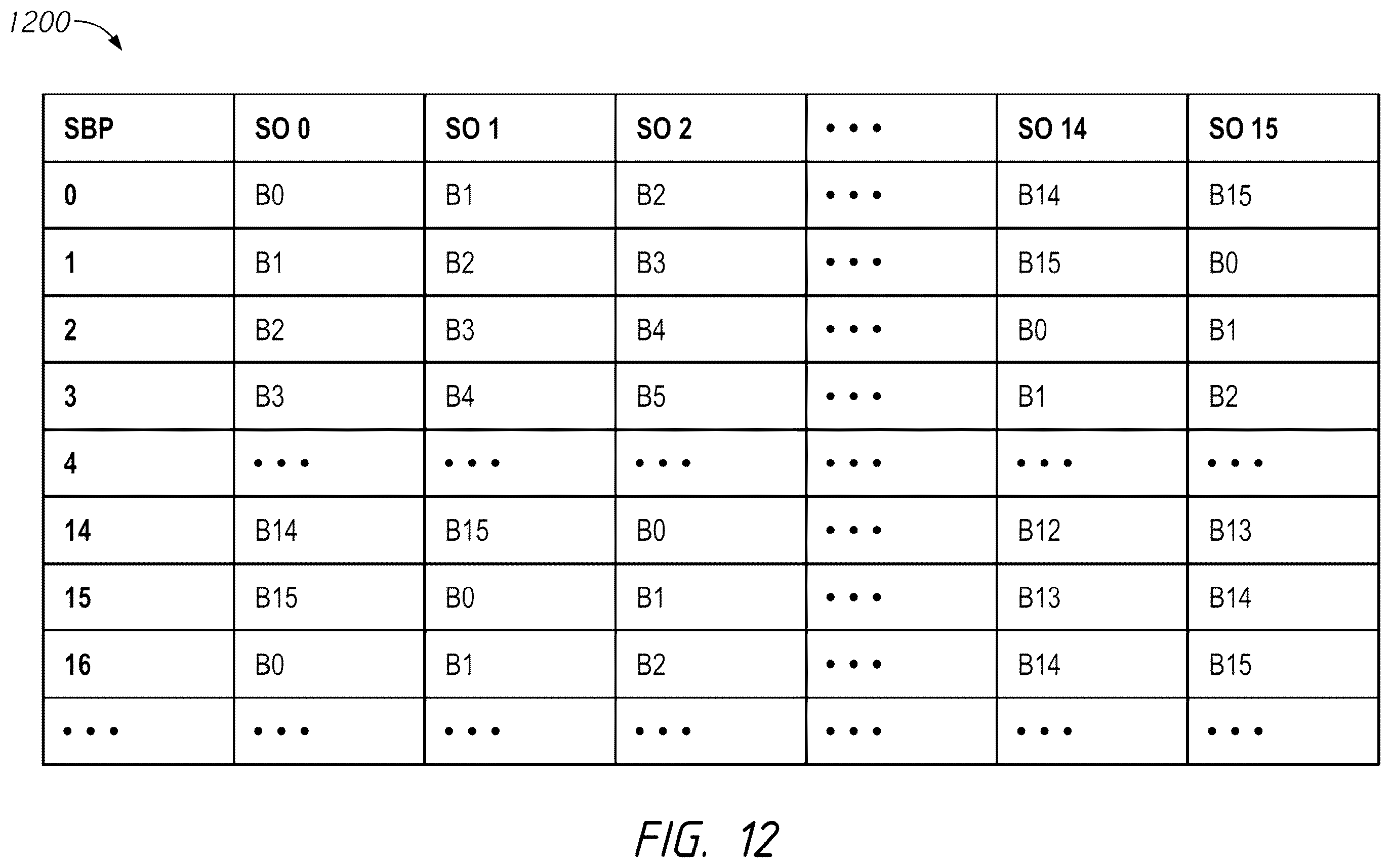 Patent US12562788 Figure 14 – Systems and methods for spatial compatibility determination and weight generation using beamformed sounding signals