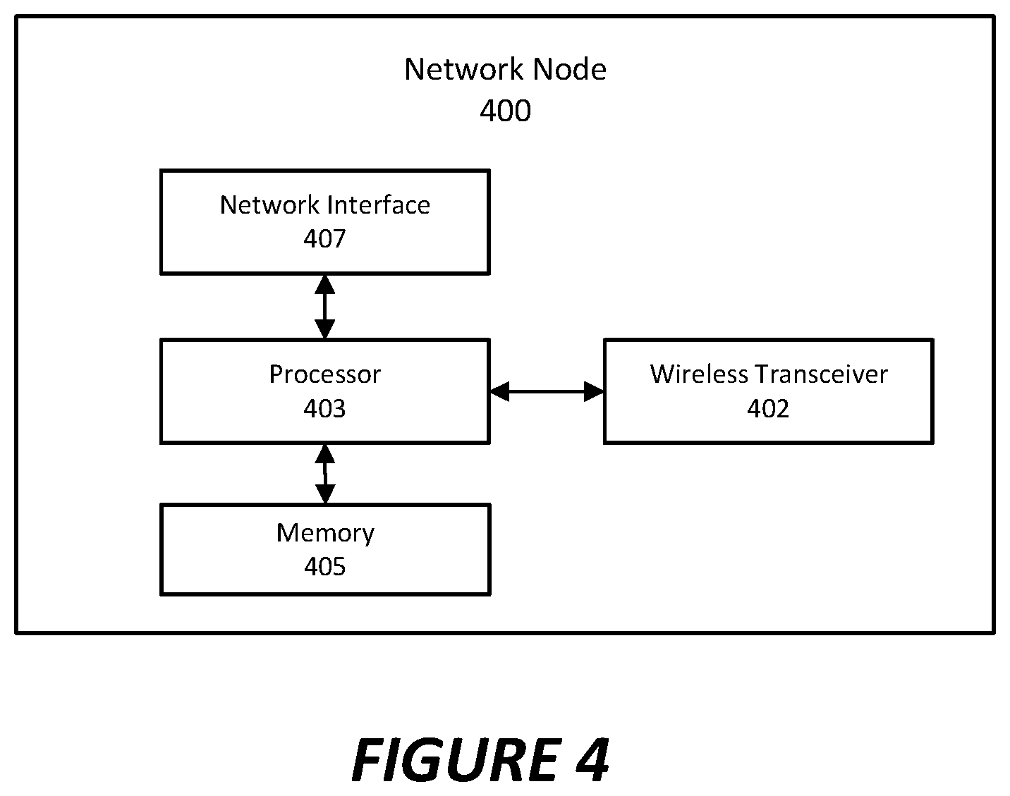 Patent US12562789 Figure 3 – System and methods for configurable EIRP restriction