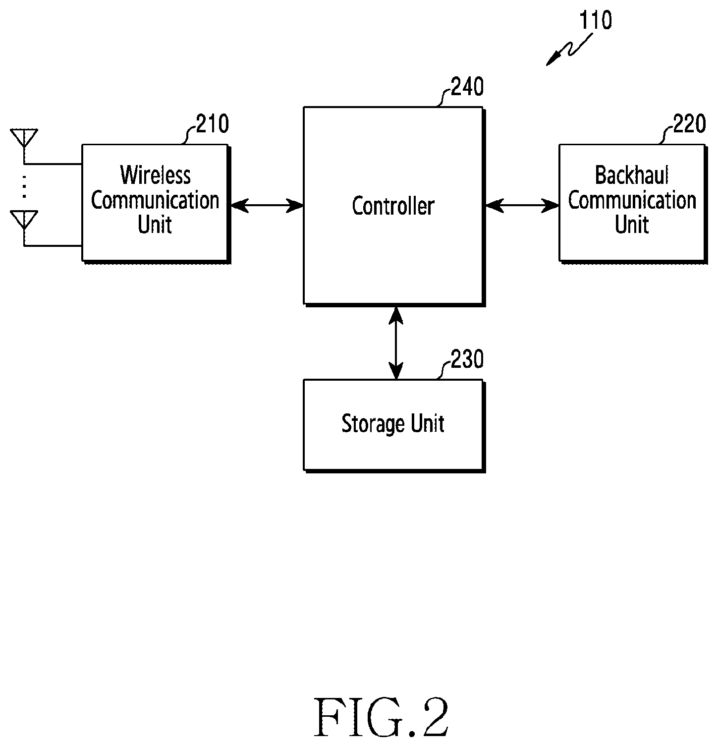 Patent US12562791 Figure 2 – Electronic device for operating antenna module and method for controlling same