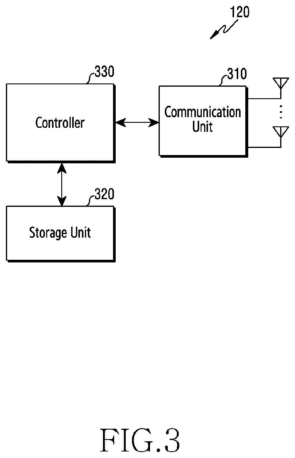 Patent US12562791 Figure 3 – Electronic device for operating antenna module and method for controlling same