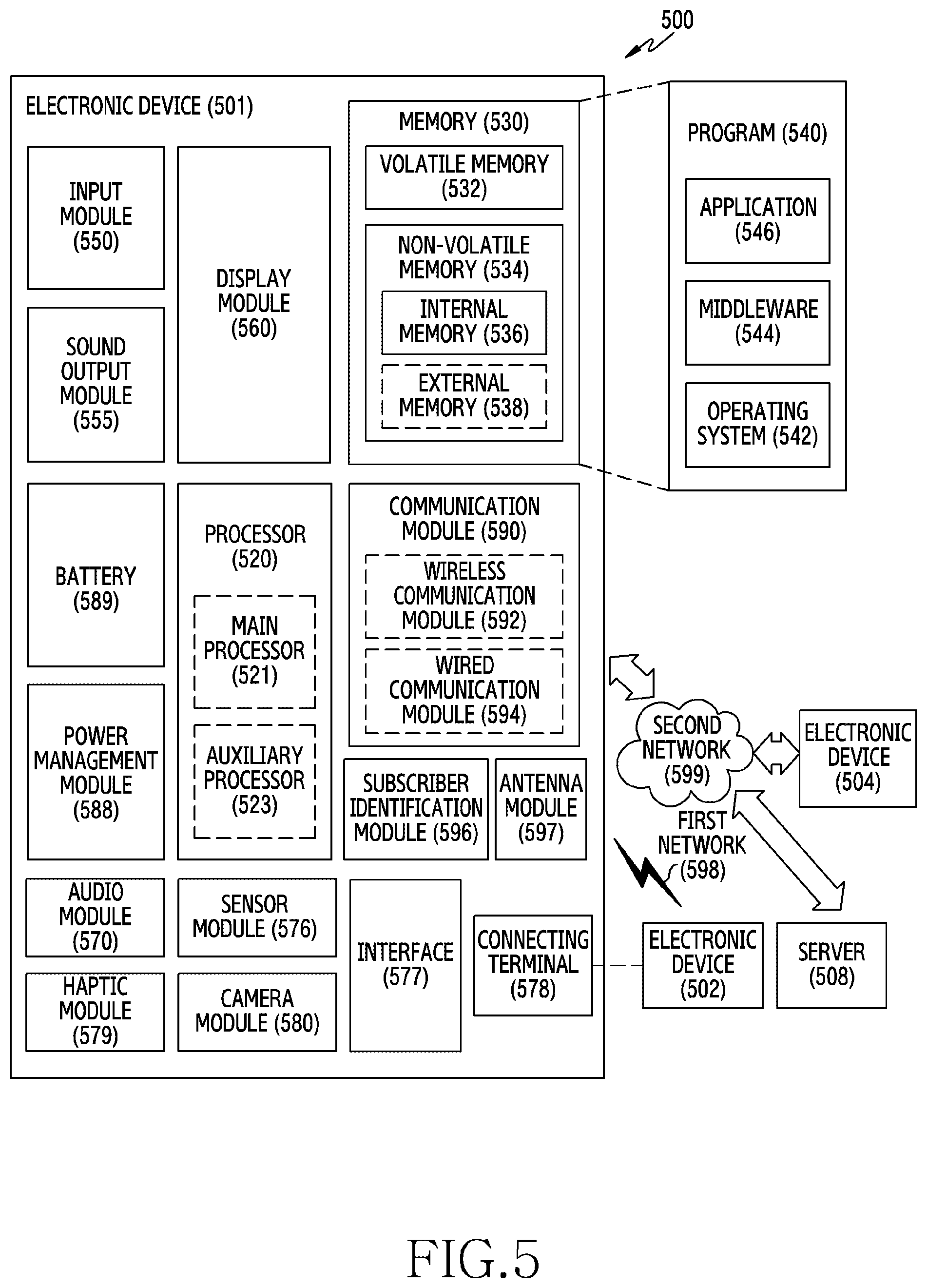 Patent US12562791 Figure 5 – Electronic device for operating antenna module and method for controlling same