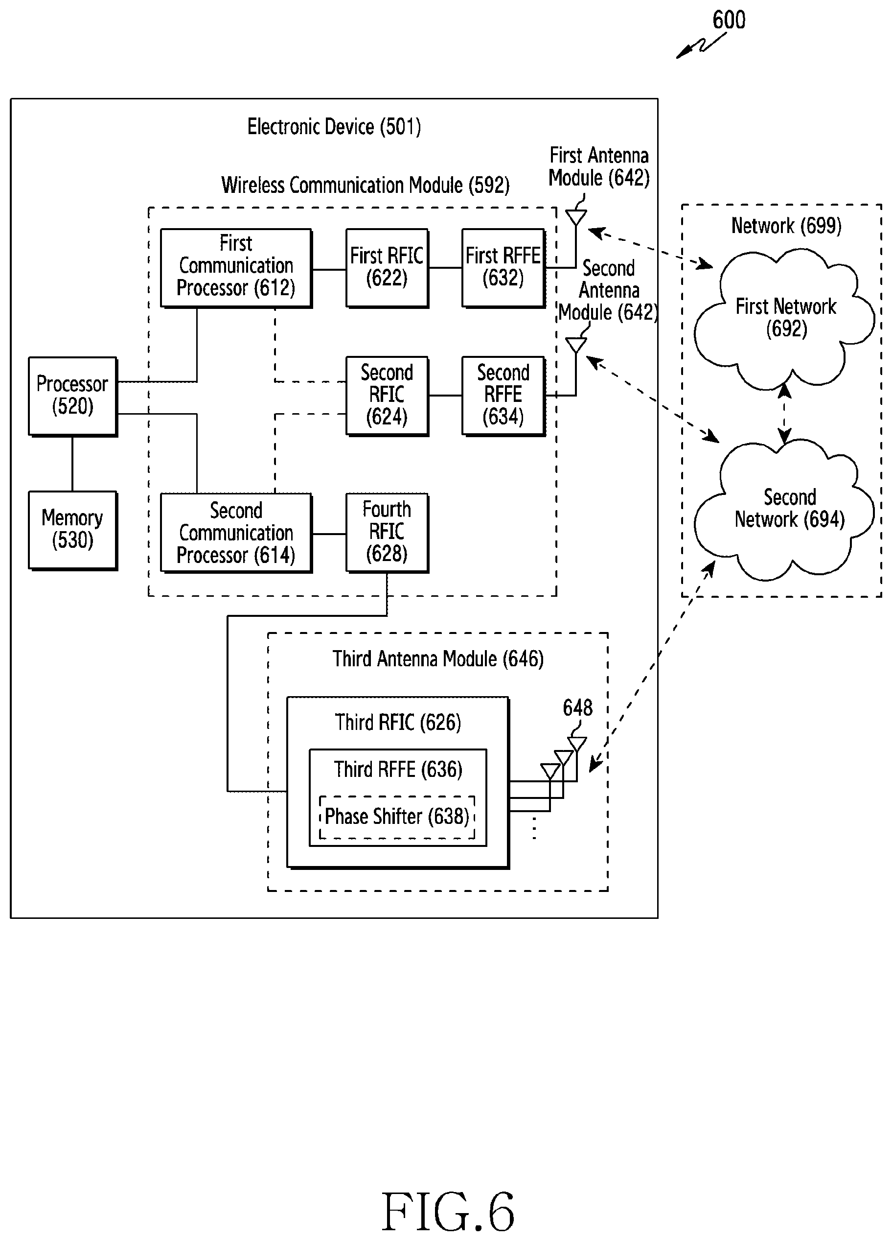 Patent US12562791 Figure 6 – Electronic device for operating antenna module and method for controlling same