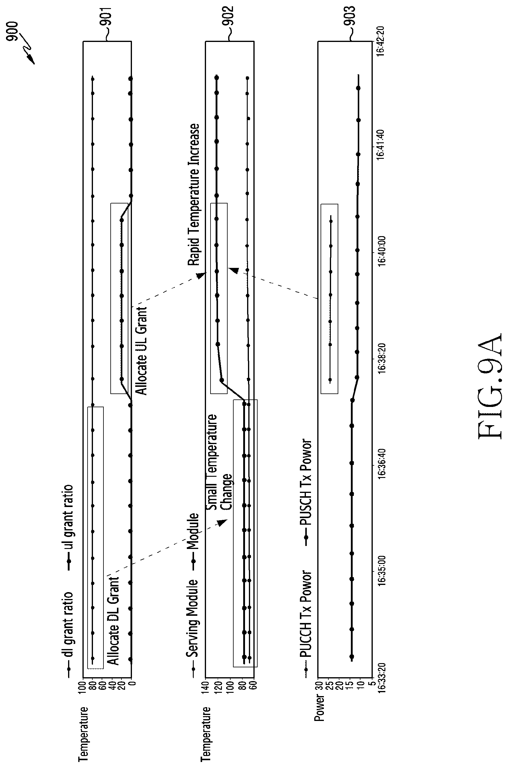 Patent US12562791 Figure 9 – Electronic device for operating antenna module and method for controlling same