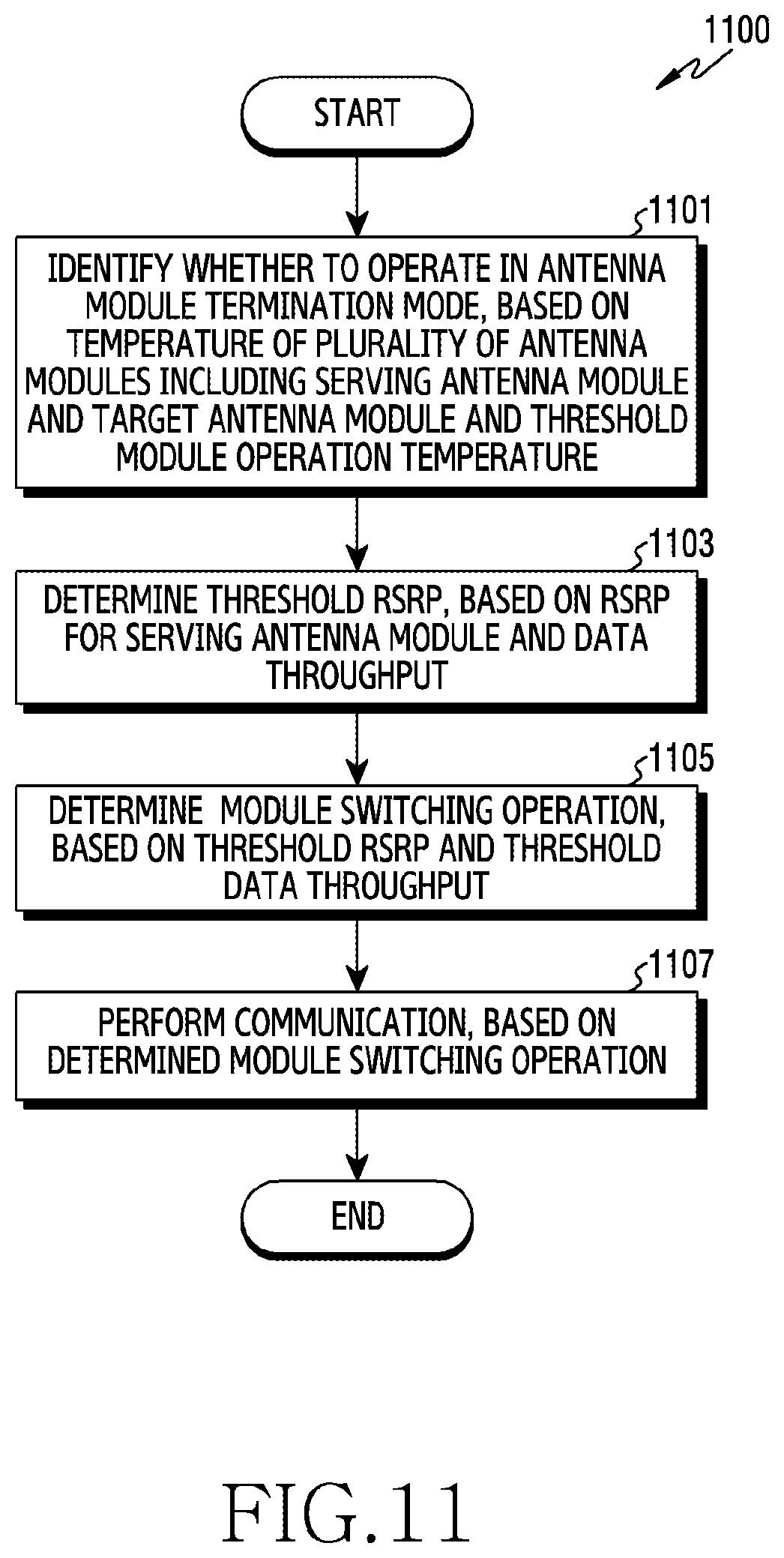 Patent US12562791 Figure 12 – Electronic device for operating antenna module and method for controlling same