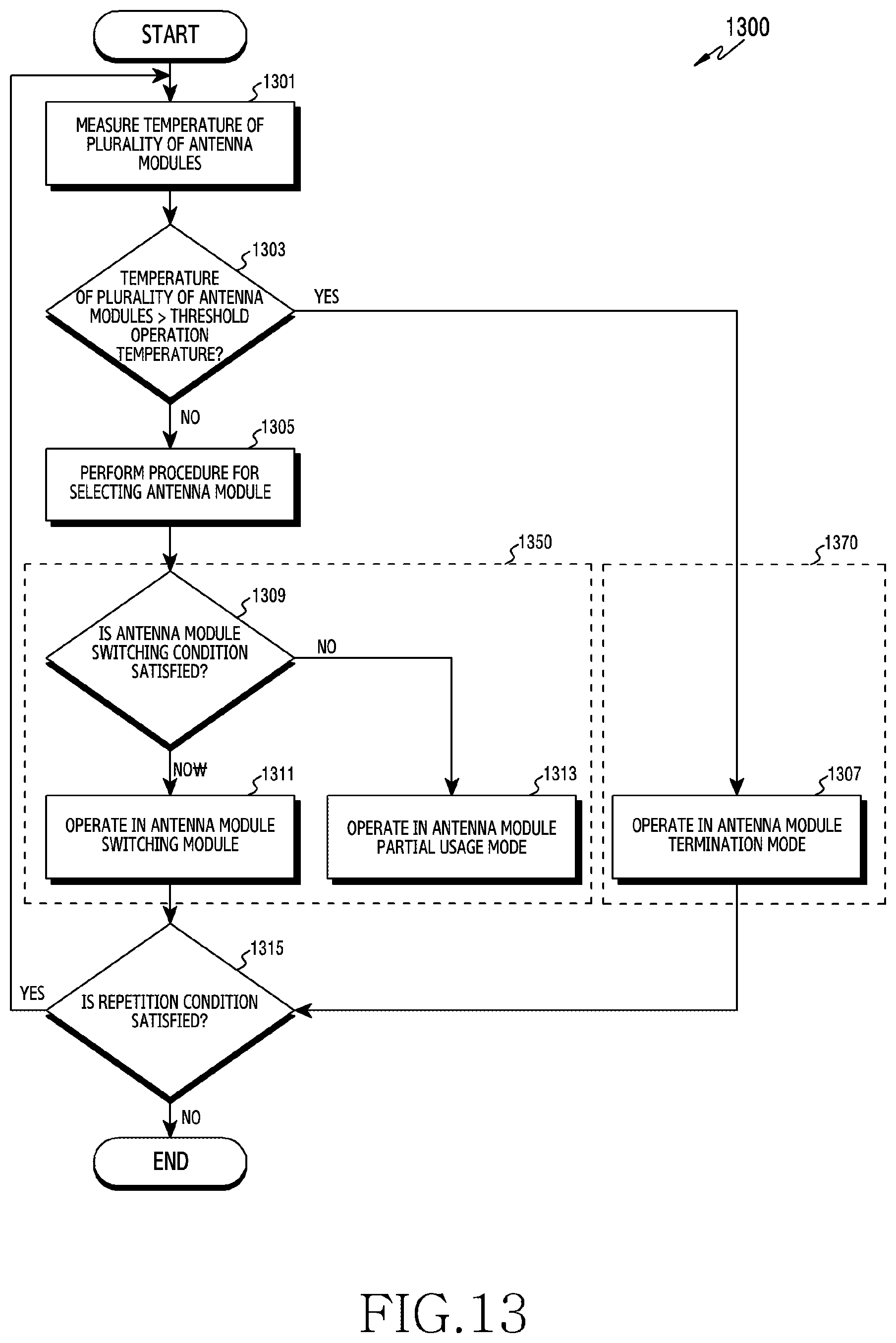 Patent US12562791 Figure 14 – Electronic device for operating antenna module and method for controlling same