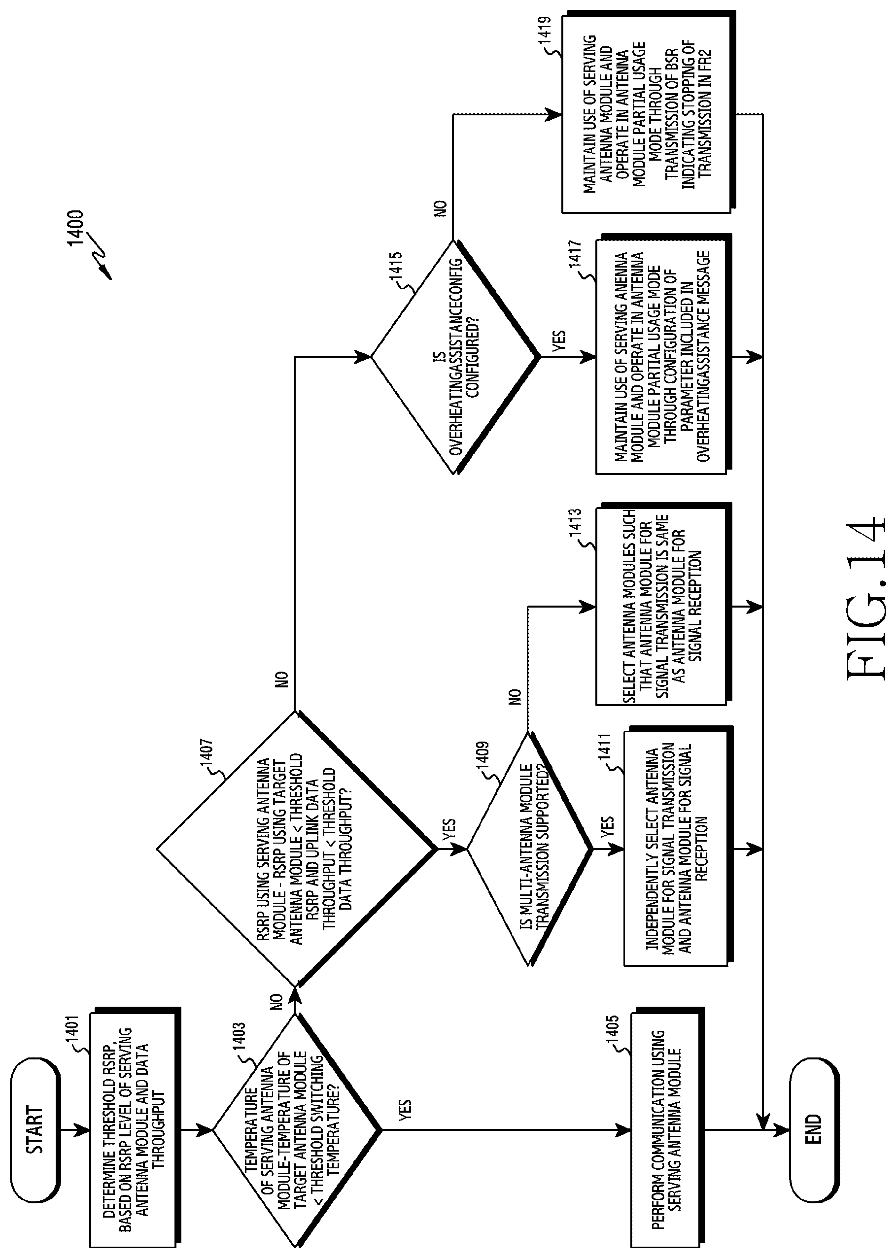 Patent US12562791 Figure 15 – Electronic device for operating antenna module and method for controlling same